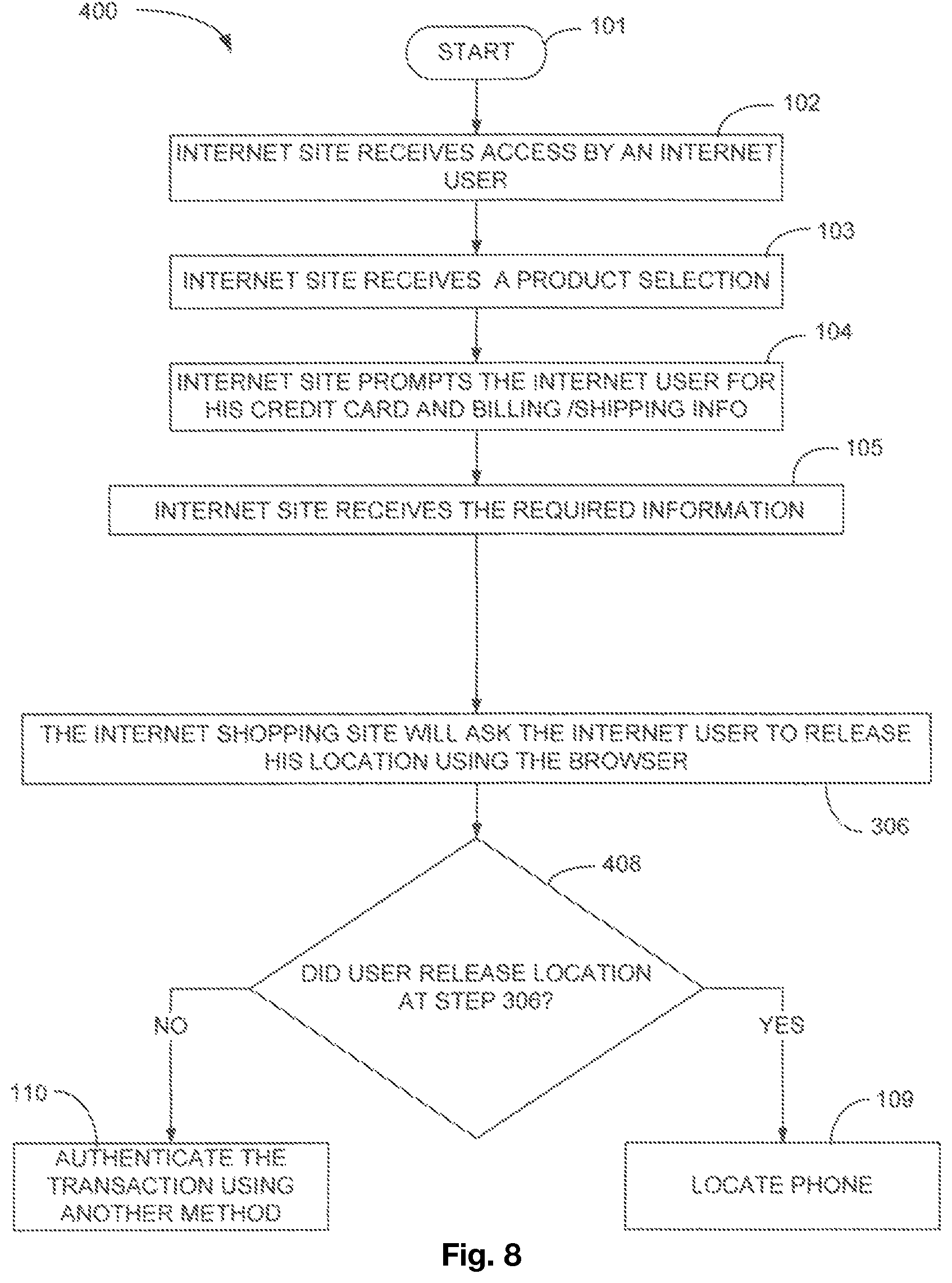 Patent US12309311 Figure 8 – Method and system for validating electronic transactions