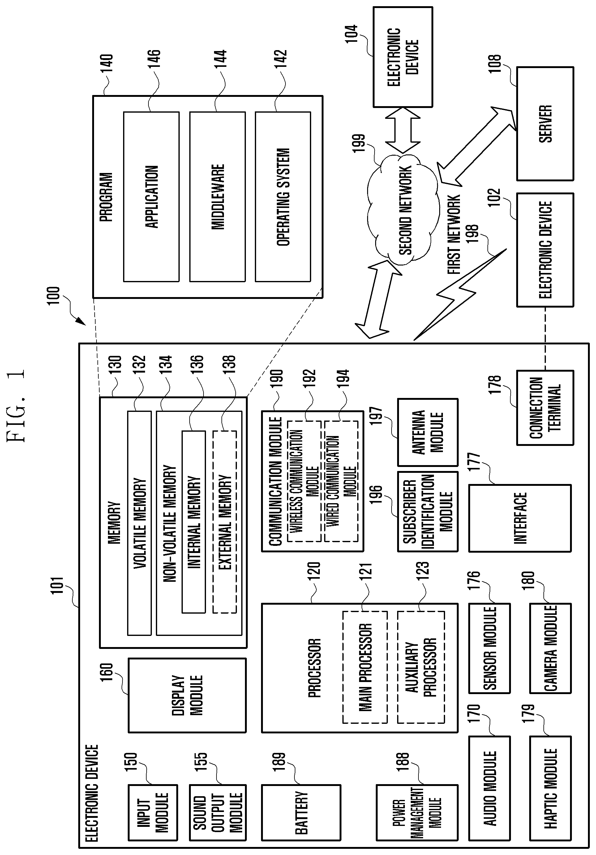 Patent US12309312 Figure 1 – Electronic device and method for controlling security of camera