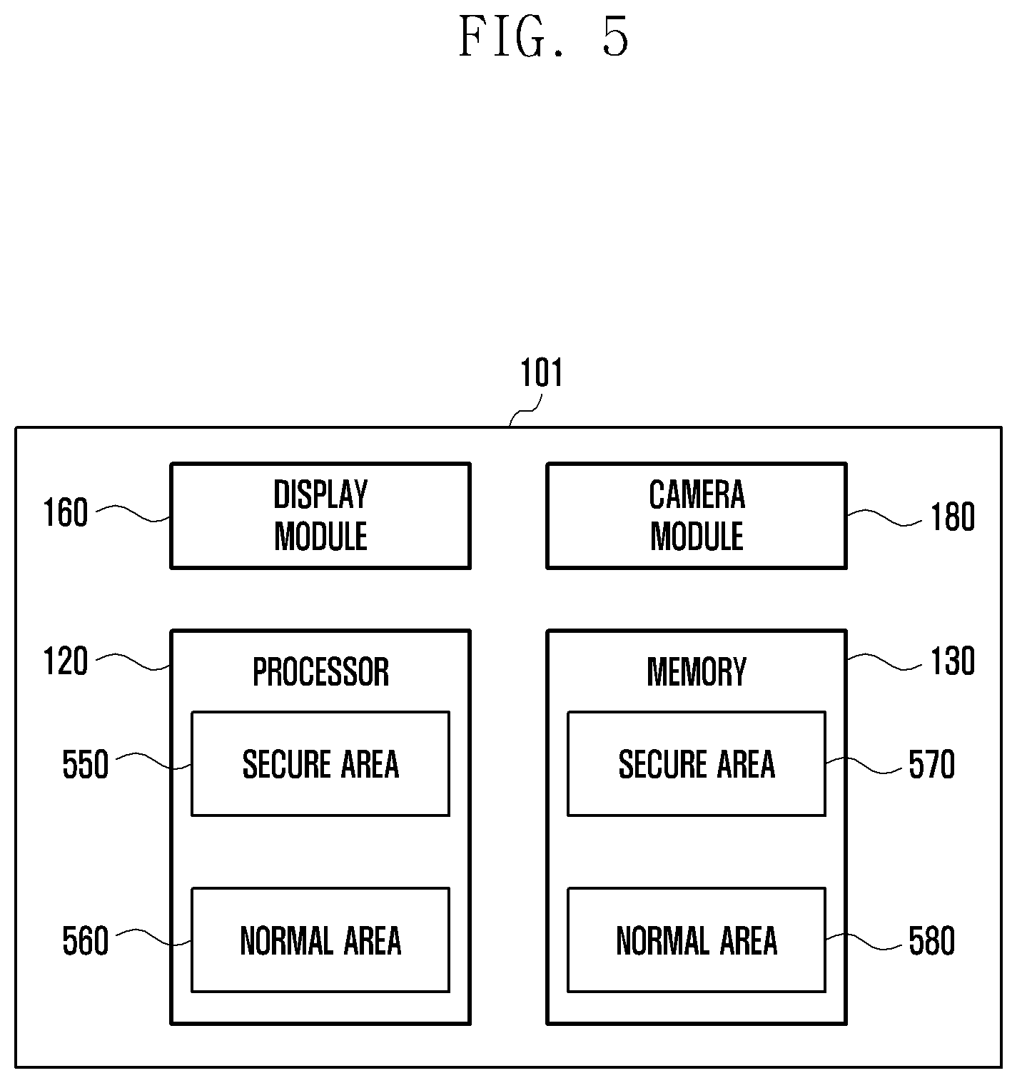 Patent US12309312 Figure 6 – Electronic device and method for controlling security of camera