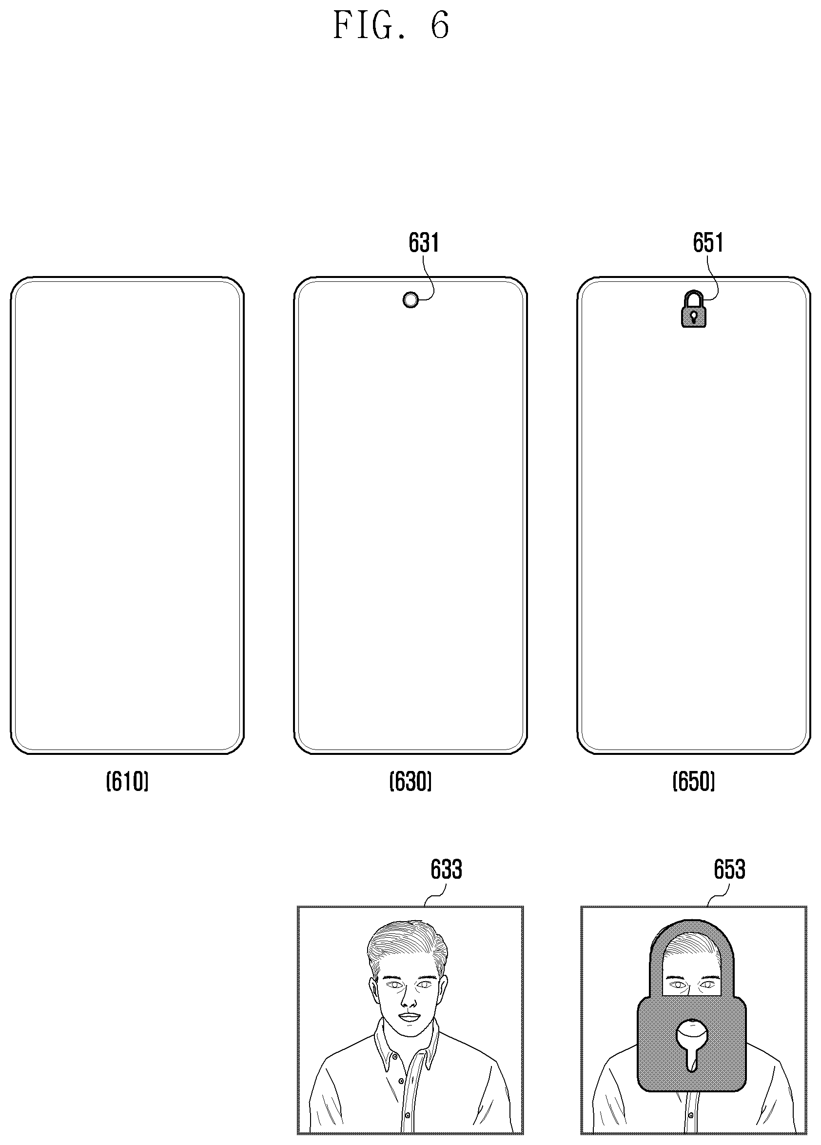 Patent US12309312 Figure 7 – Electronic device and method for controlling security of camera