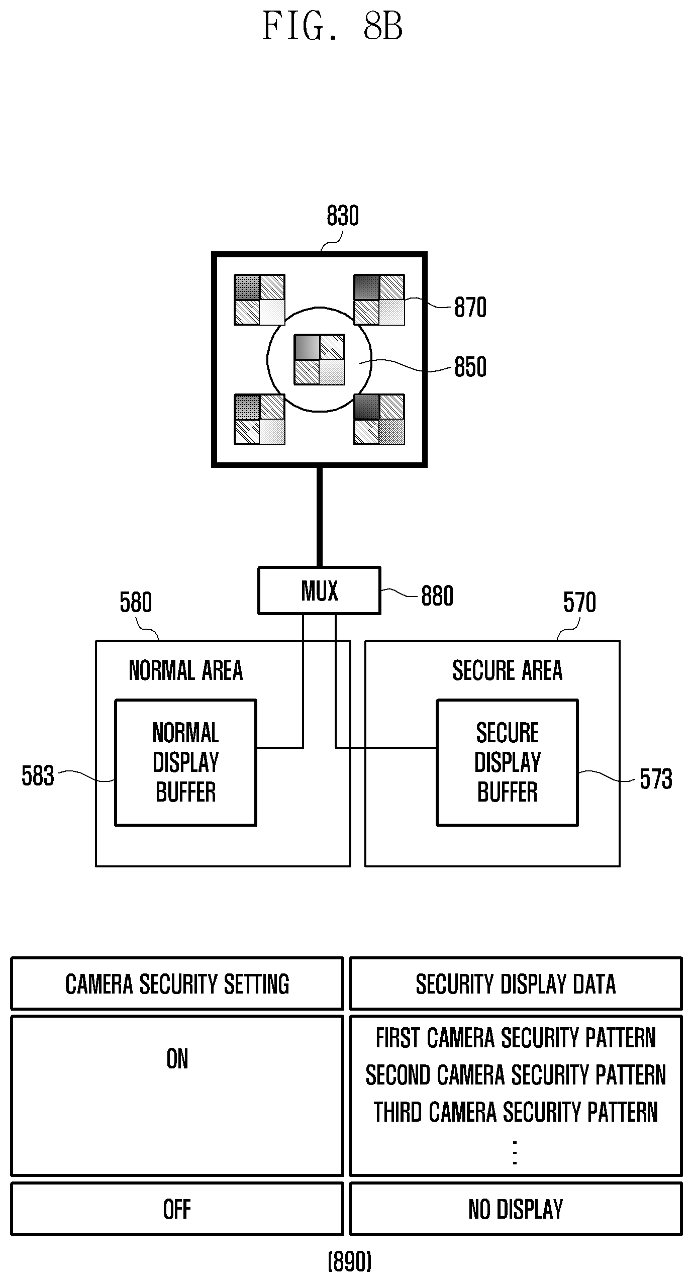 Patent US12309312 Figure 10 – Electronic device and method for controlling security of camera