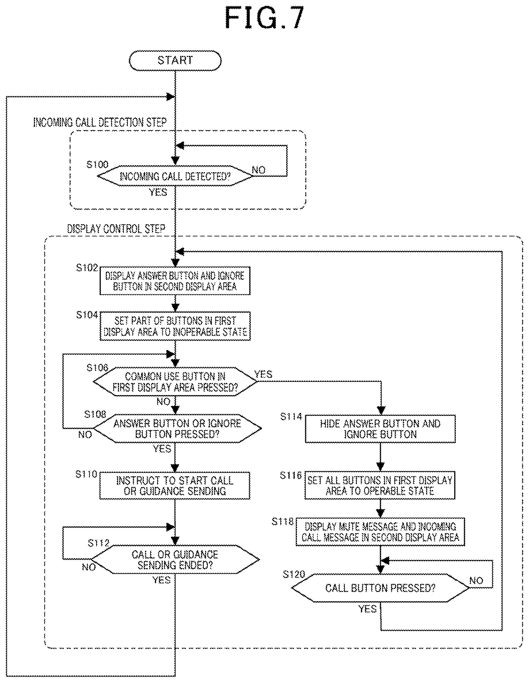 Patent US12309314 Figure 7 – Display control device, display control method, and recording medium having display control program recorded thereon