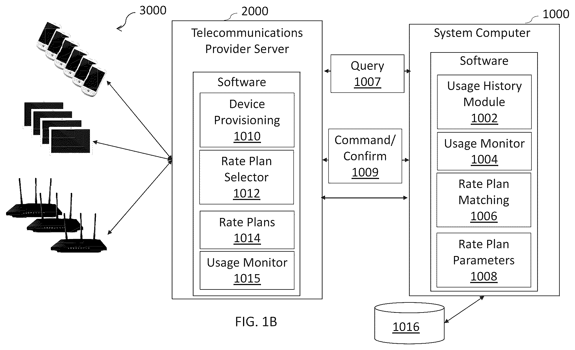 Patent US12309315 Figure 2 – Automated communications pool plan management robot