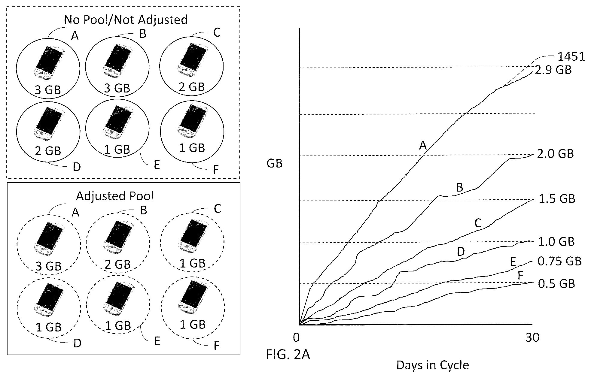 Patent US12309315 Figure 3 – Automated communications pool plan management robot