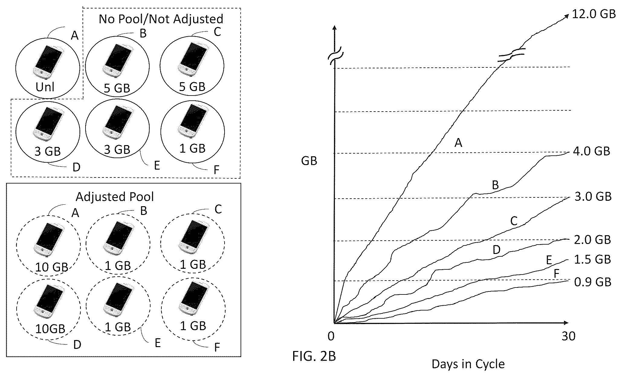 Patent US12309315 Figure 4 – Automated communications pool plan management robot