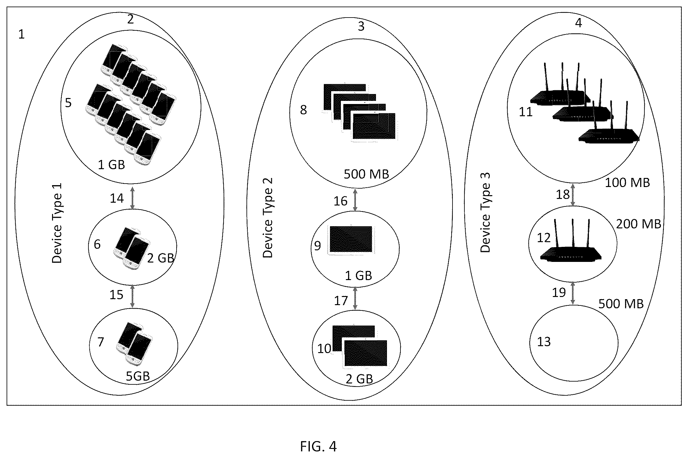 Patent US12309315 Figure 6 – Automated communications pool plan management robot