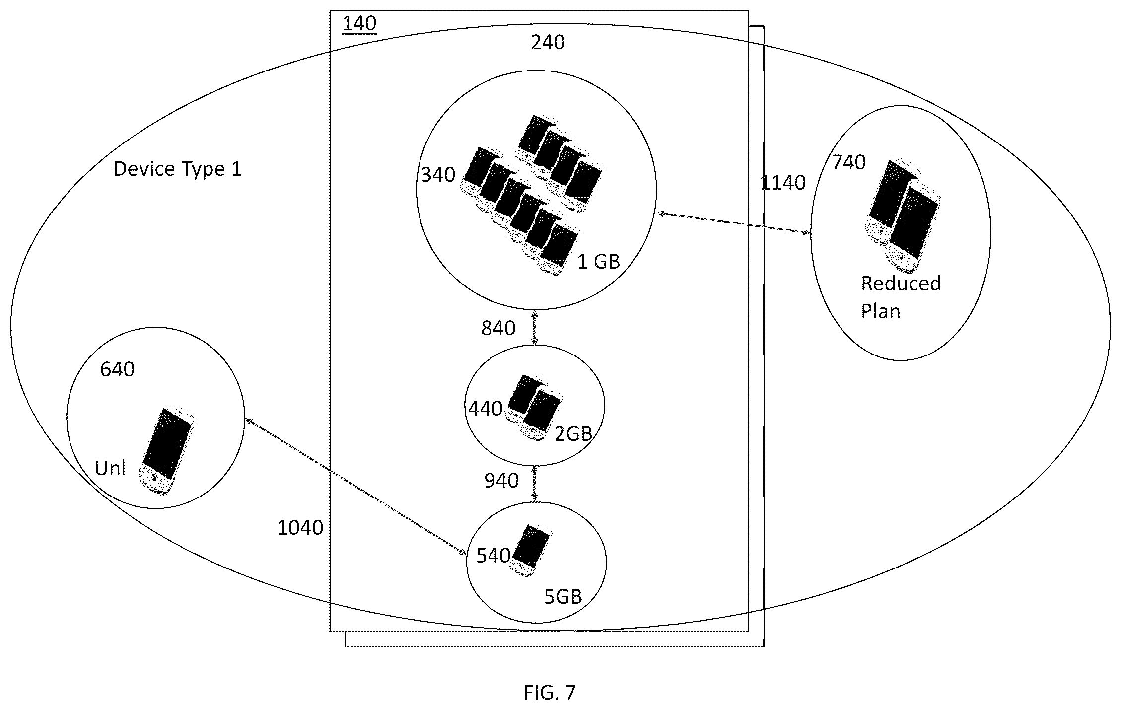 Patent US12309315 Figure 8 – Automated communications pool plan management robot