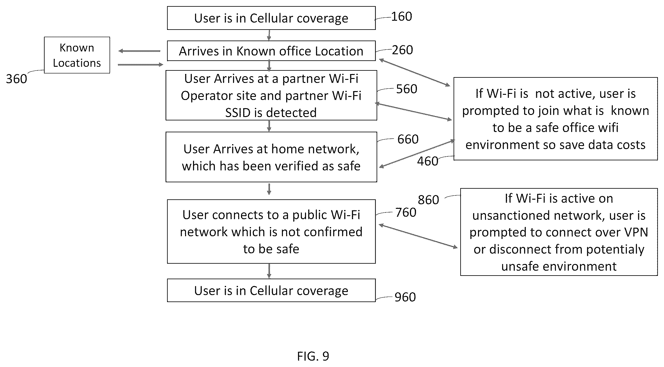 Patent US12309315 Figure 10 – Automated communications pool plan management robot