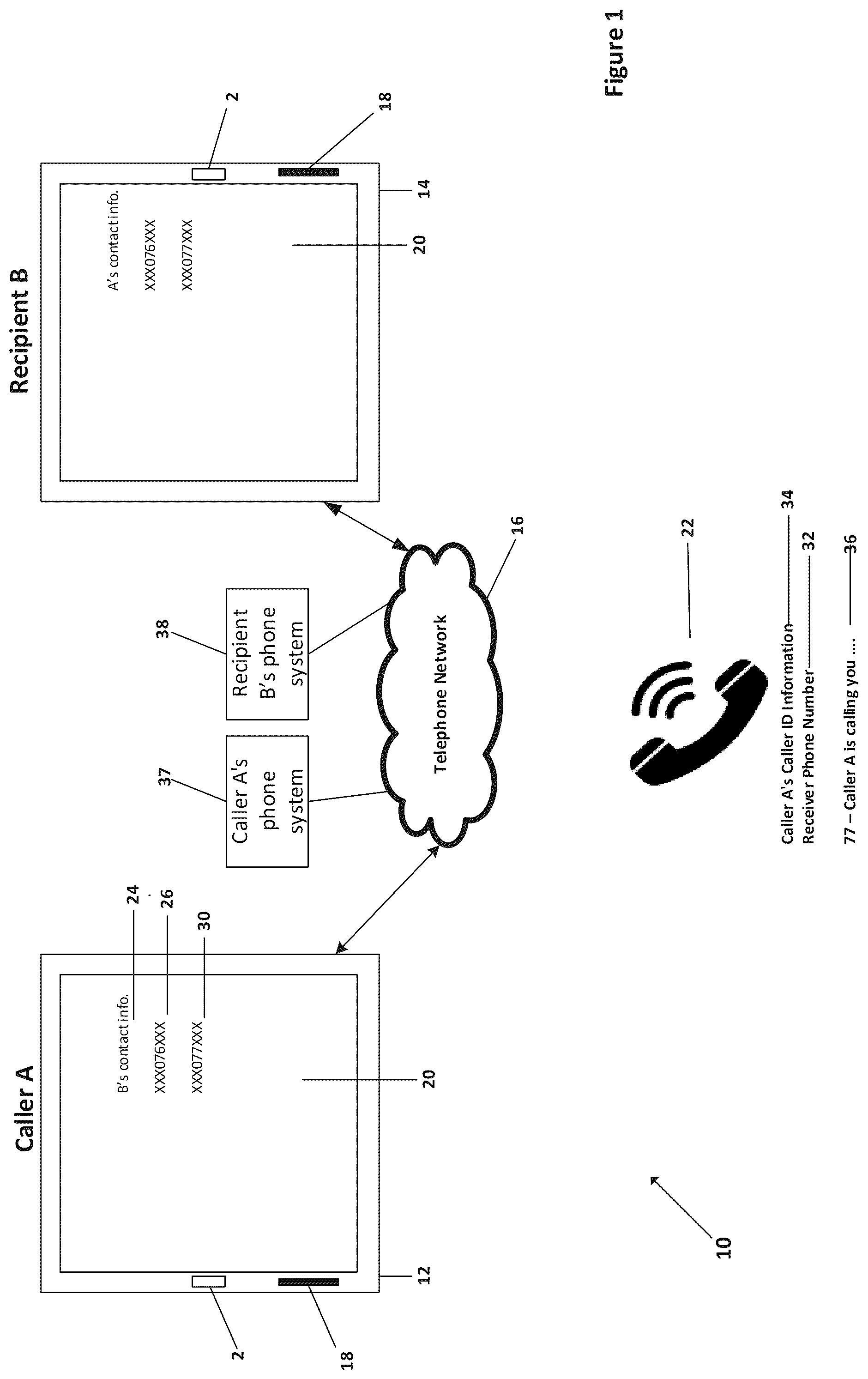 Patent US12309317 Figure 1 – System and a method of using sequential numbering to detect a fraudulent telephone call within a telephone system