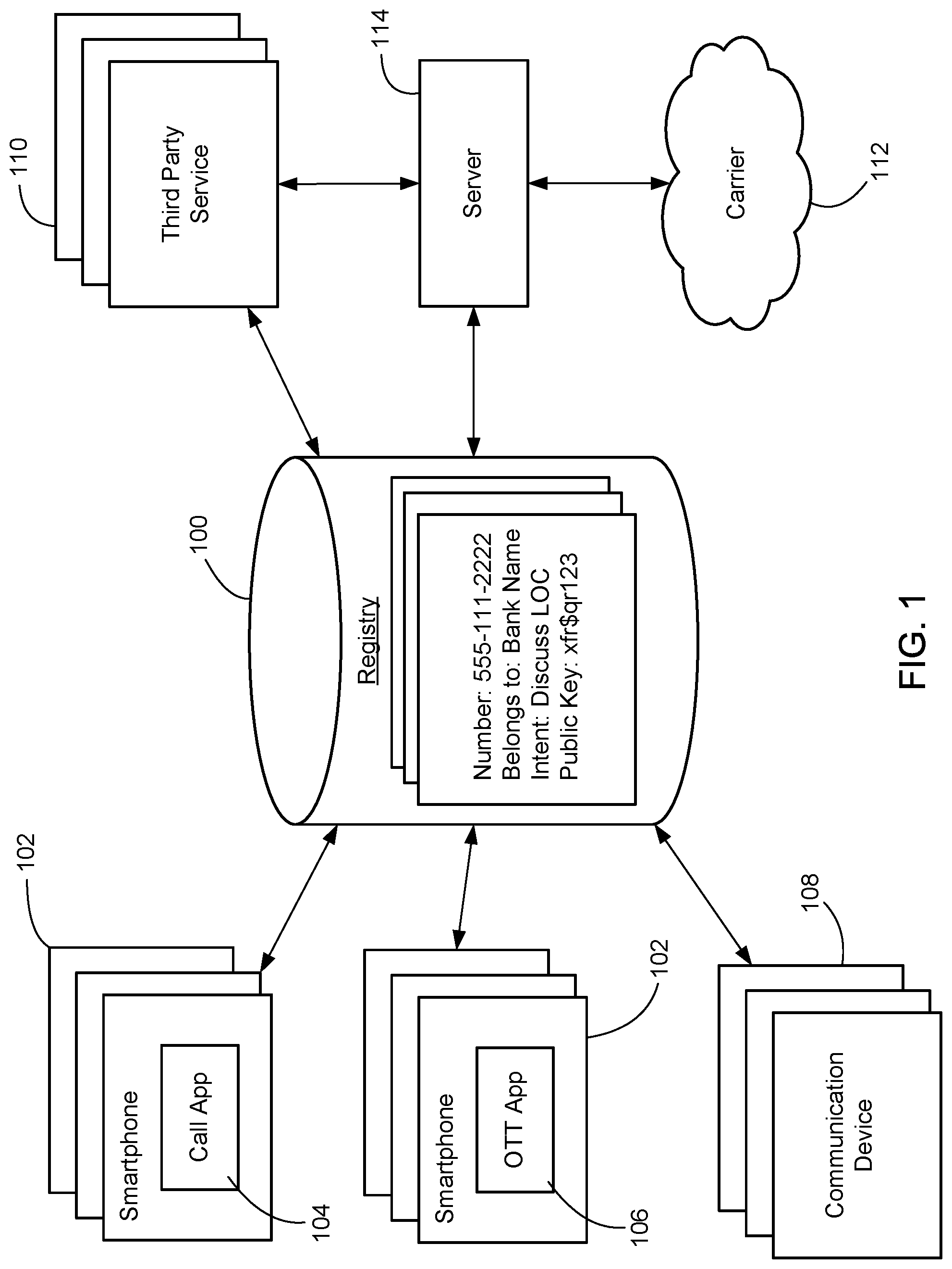 Patent US12309318 Figure 1 – System and method for using public registry to enhance caller information and determine call handling for called parties