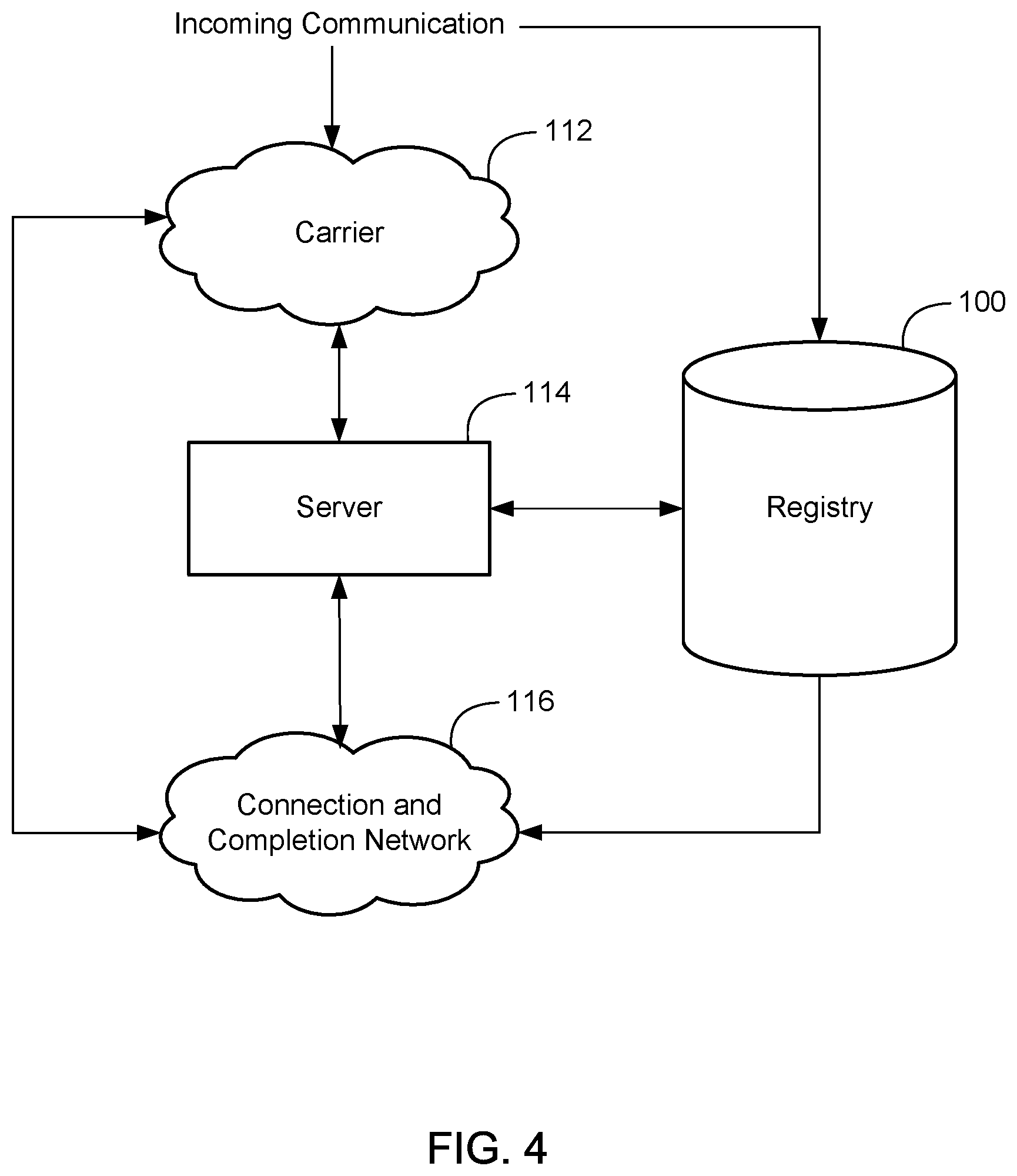 Patent US12309318 Figure 4 – System and method for using public registry to enhance caller information and determine call handling for called parties