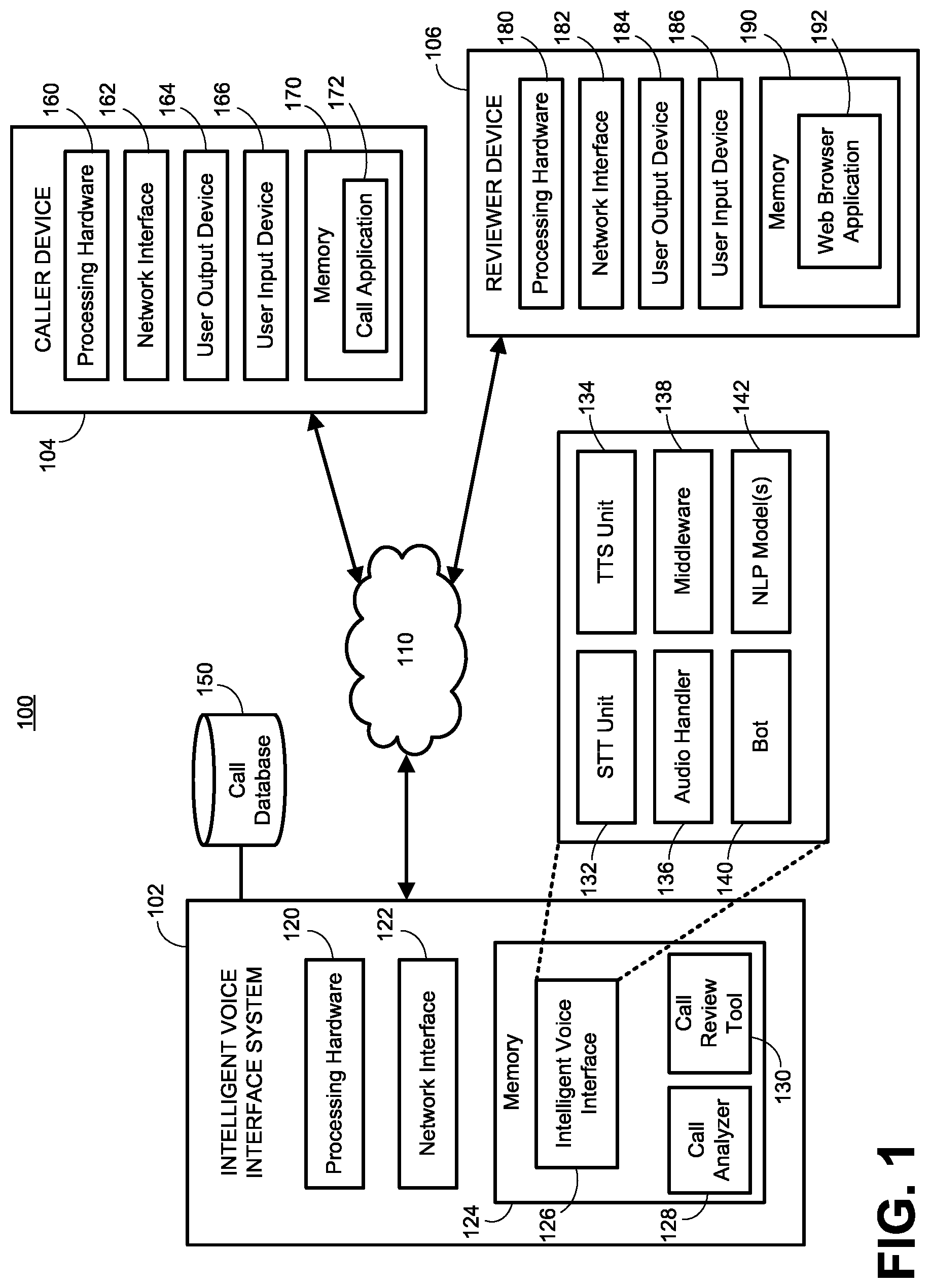 Patent US12309319 Figure 1 – Emotionally aware intelligent voice interface