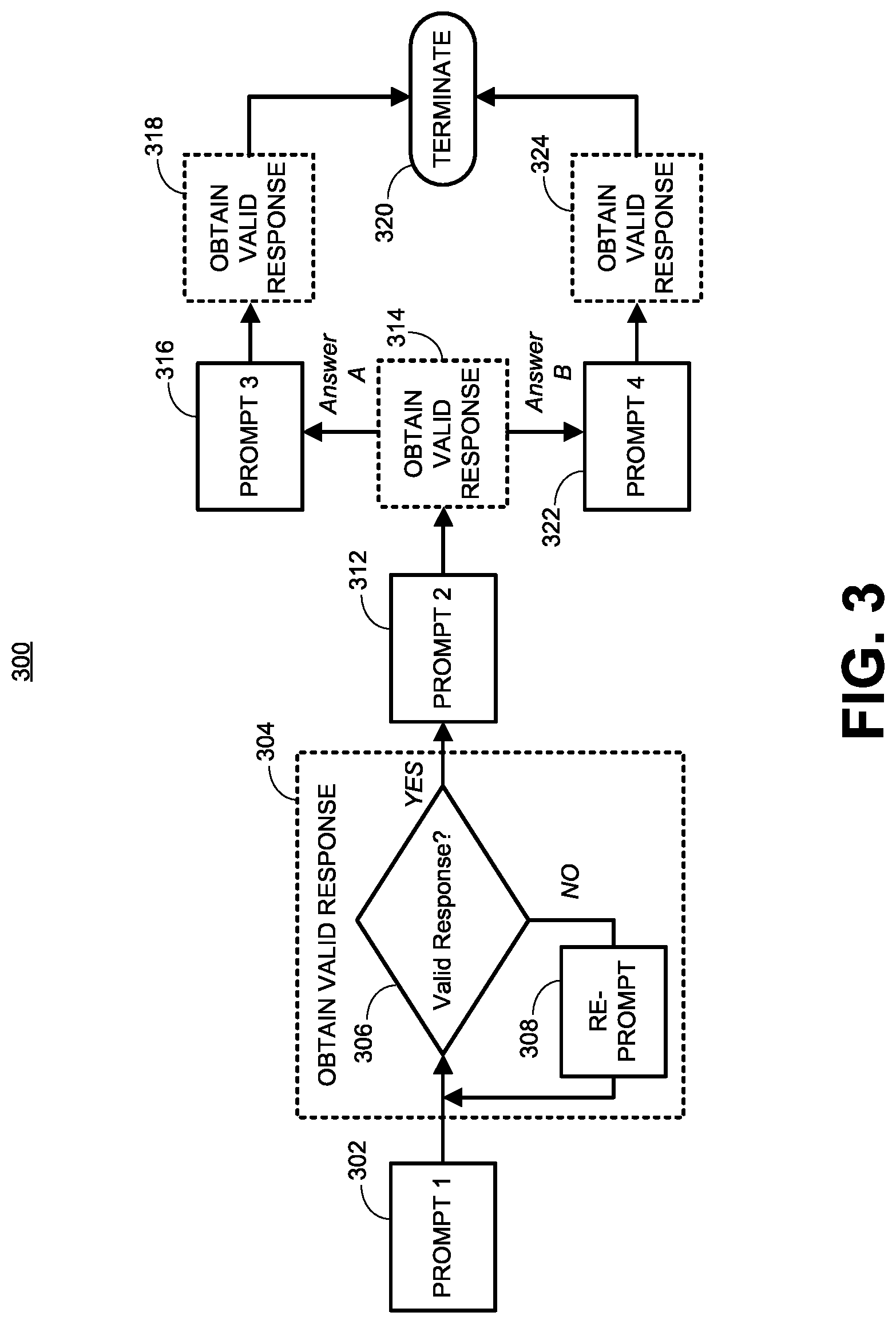 Patent US12309319 Figure 3 – Emotionally aware intelligent voice interface