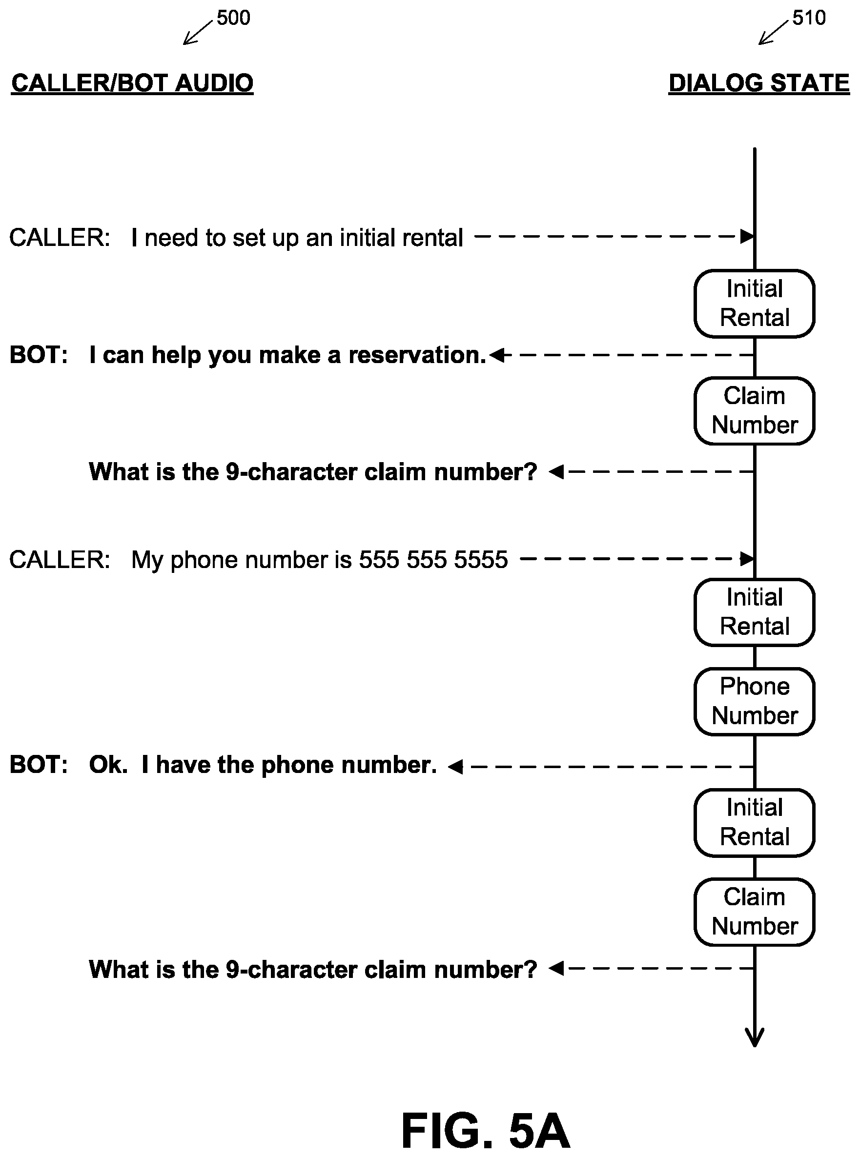 Patent US12309319 Figure 5 – Emotionally aware intelligent voice interface