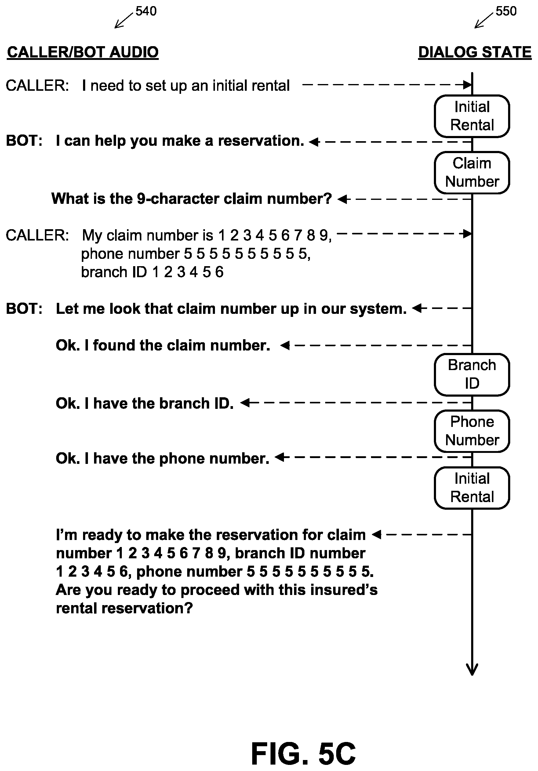 Patent US12309319 Figure 7 – Emotionally aware intelligent voice interface