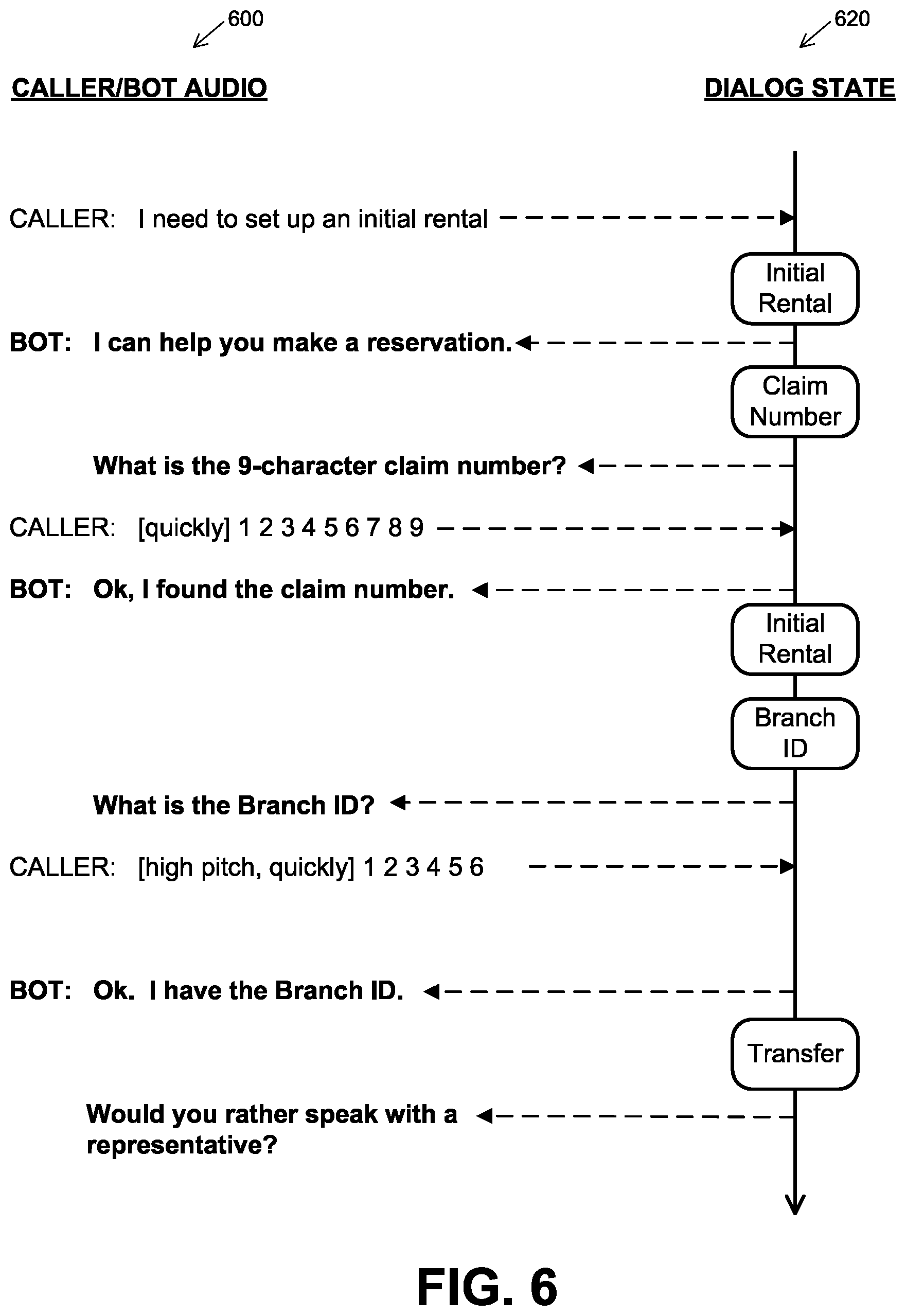 Patent US12309319 Figure 8 – Emotionally aware intelligent voice interface