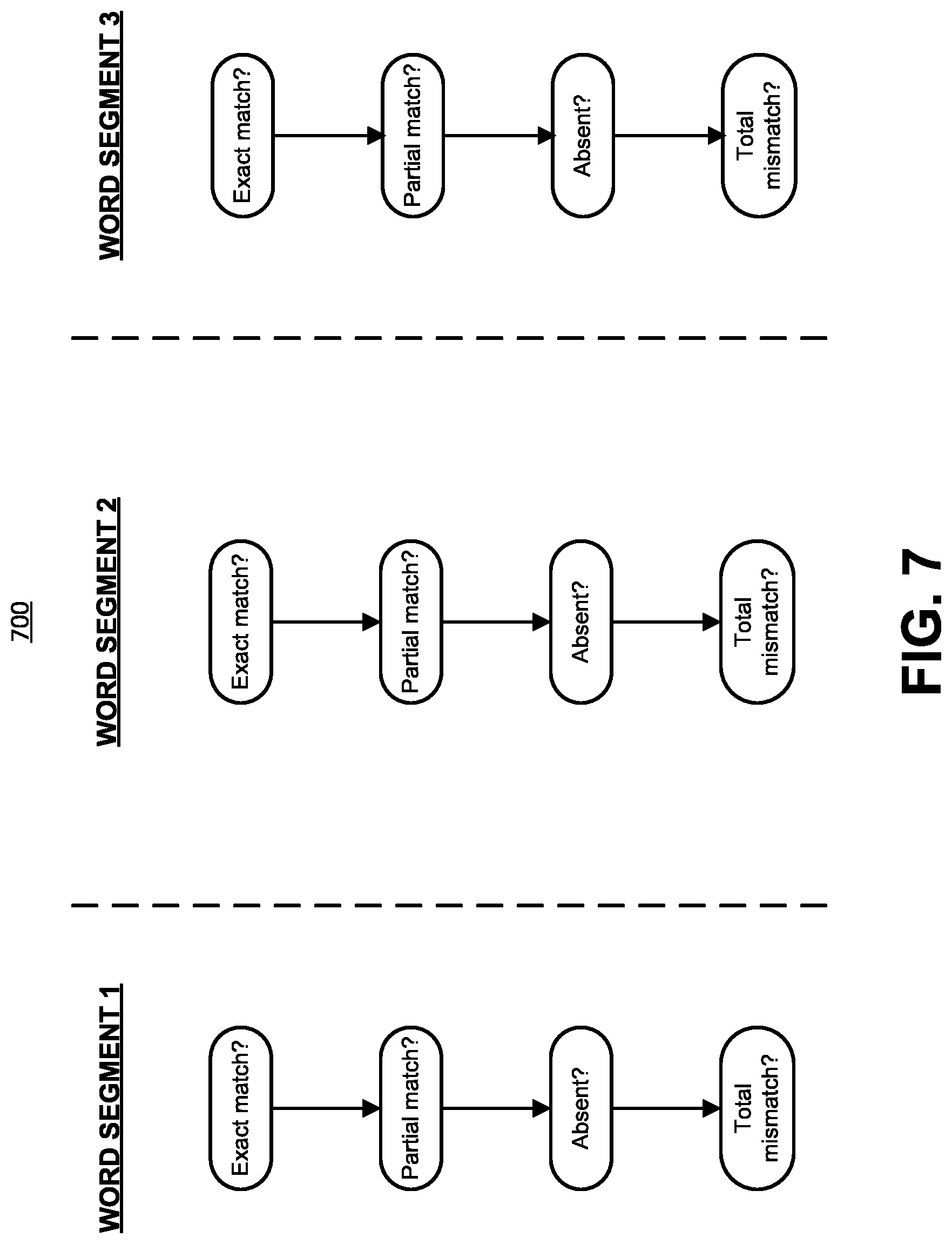 Patent US12309319 Figure 9 – Emotionally aware intelligent voice interface