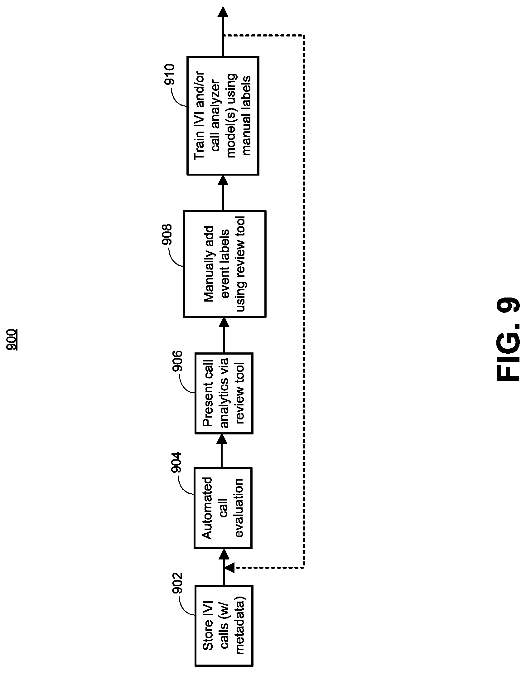 Patent US12309319 Figure 11 – Emotionally aware intelligent voice interface