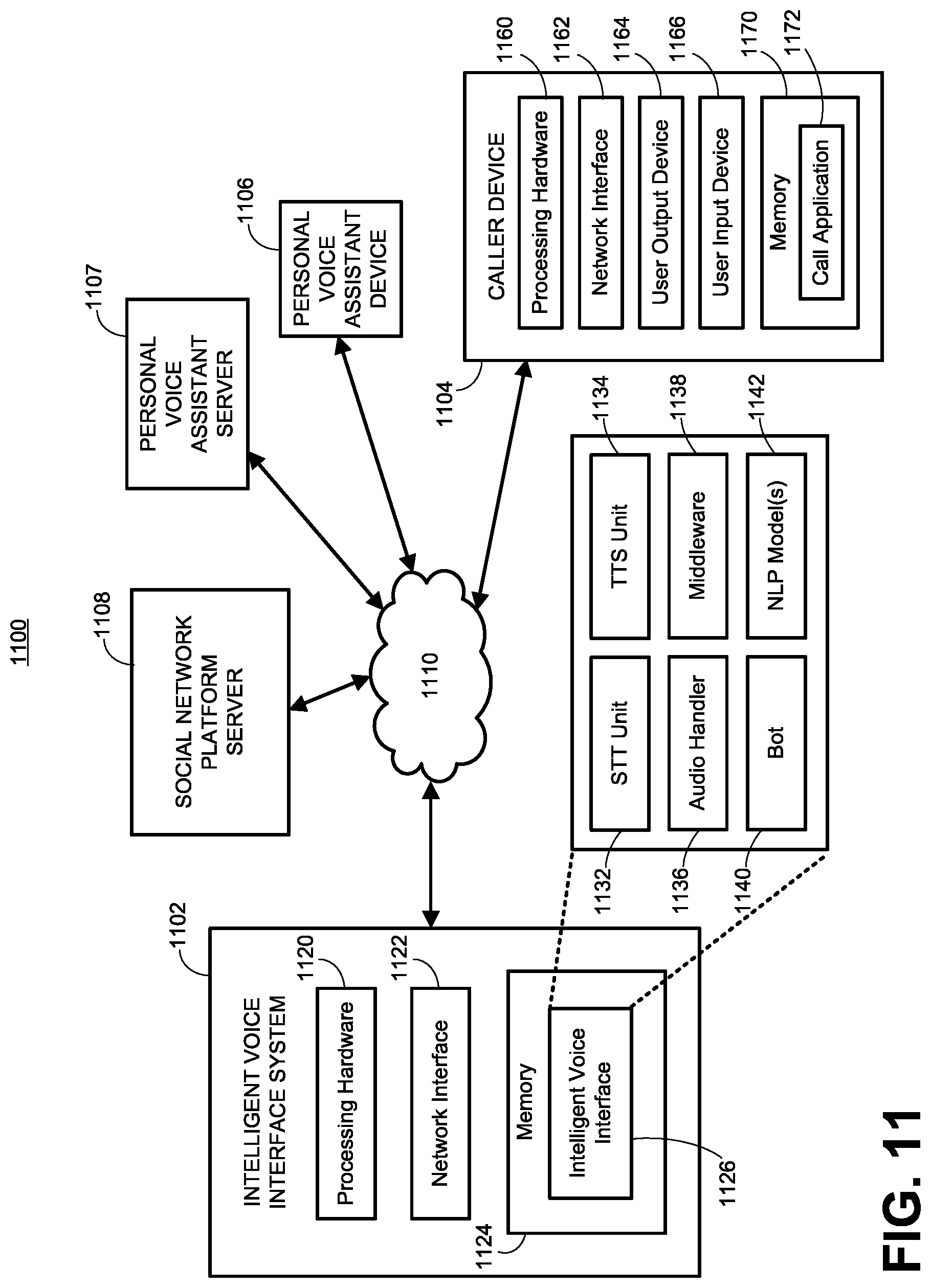 Patent US12309319 Figure 16 – Emotionally aware intelligent voice interface