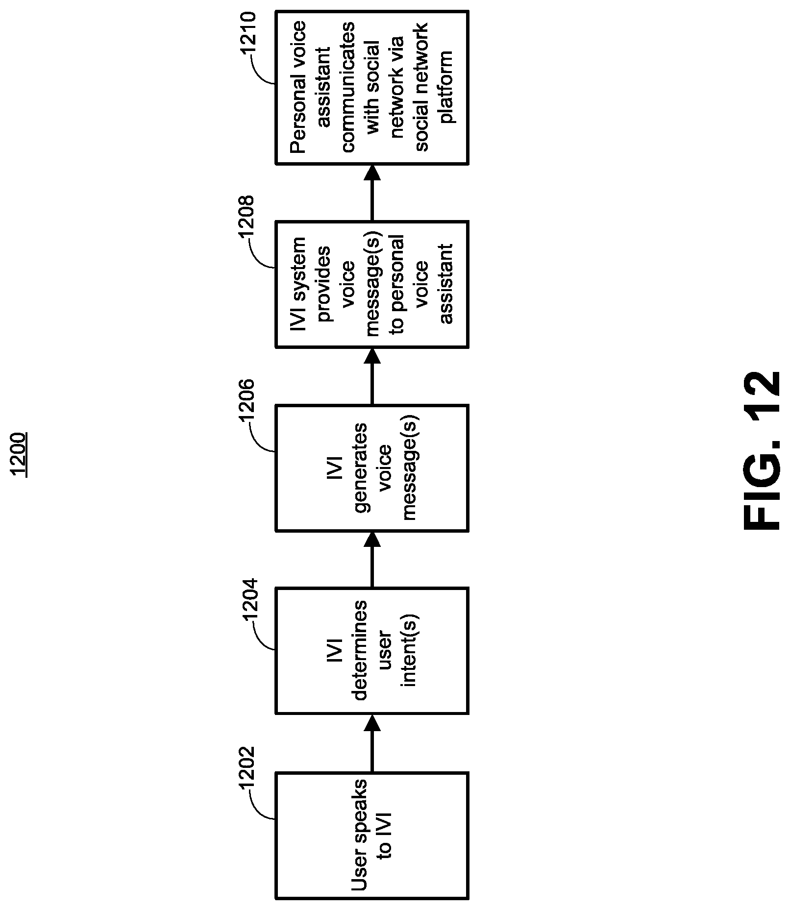 Patent US12309319 Figure 17 – Emotionally aware intelligent voice interface