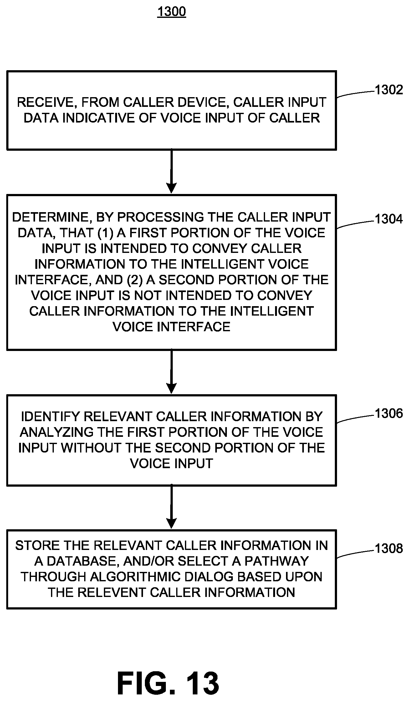 Patent US12309319 Figure 18 – Emotionally aware intelligent voice interface