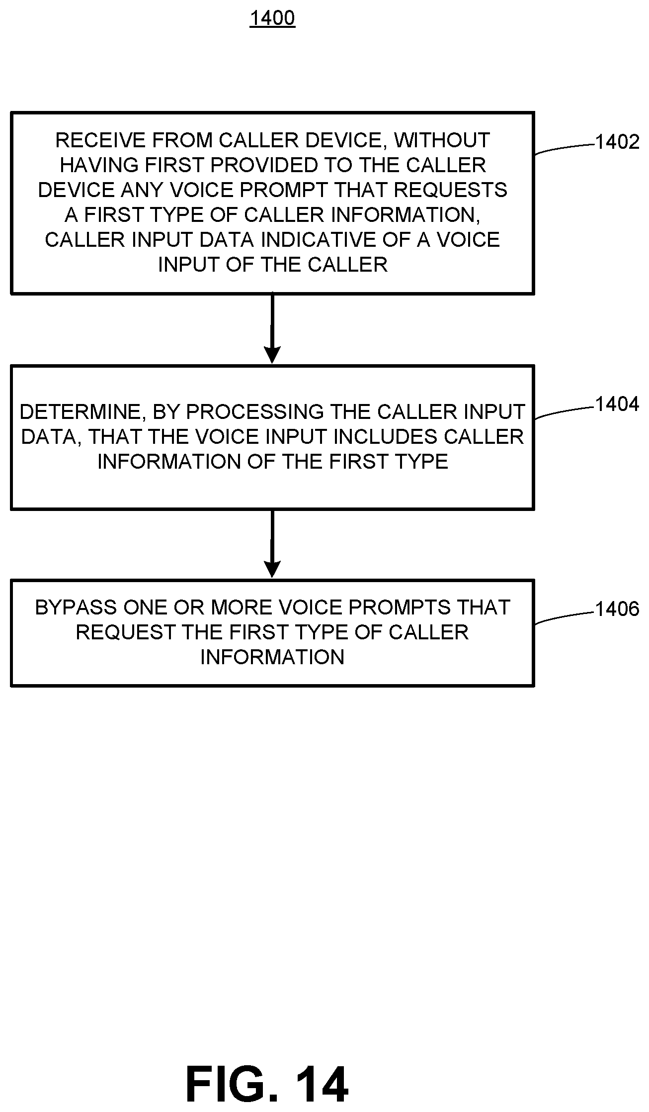 Patent US12309319 Figure 19 – Emotionally aware intelligent voice interface