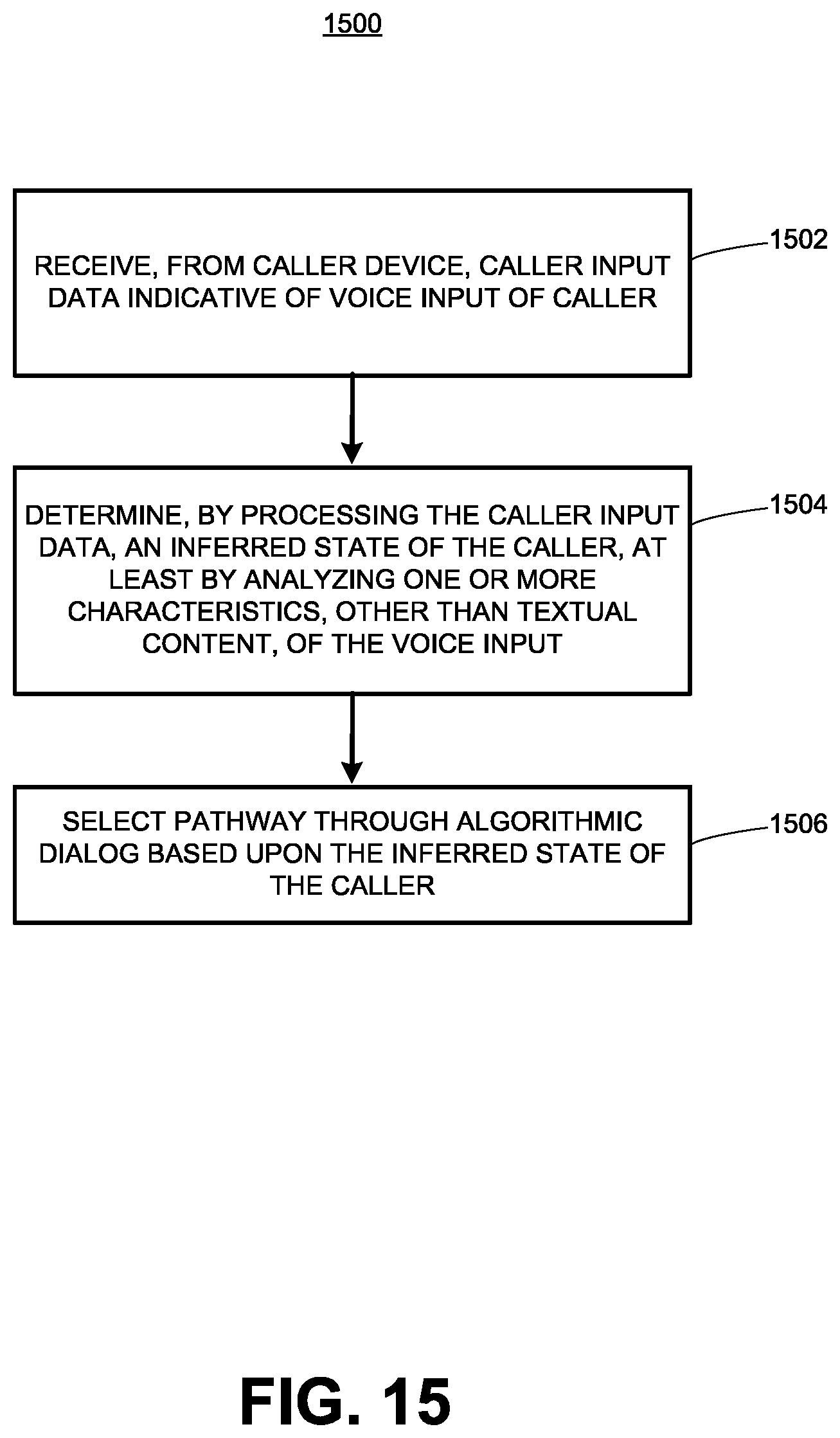 Patent US12309319 Figure 20 – Emotionally aware intelligent voice interface