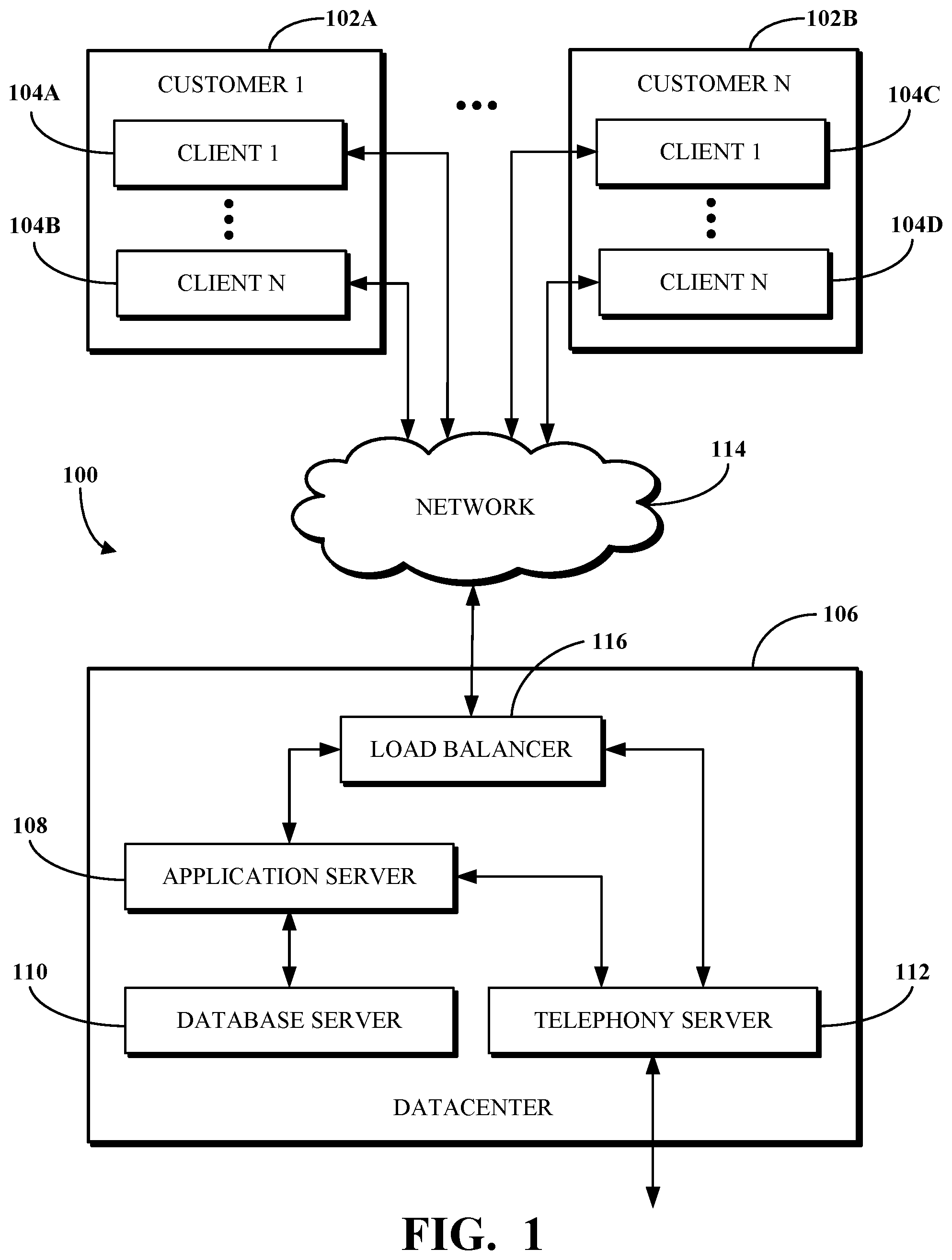 Patent US12309321 Figure 1 – Programmable contact center device