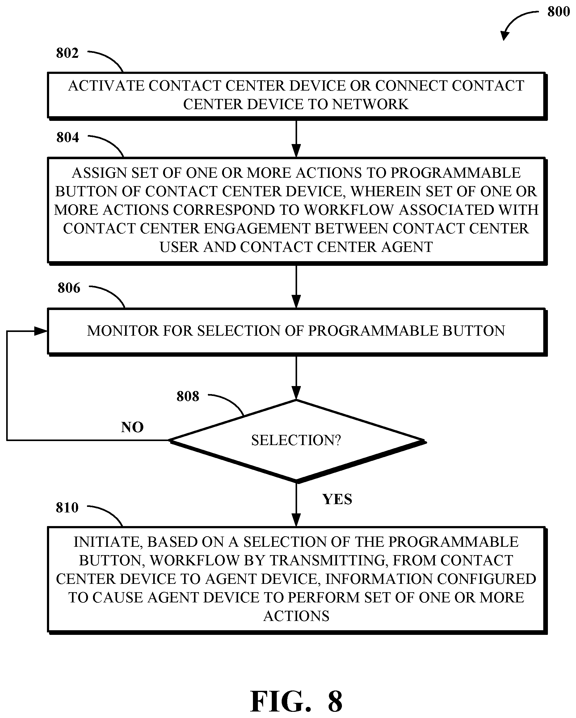 Patent US12309321 Figure 8 – Programmable contact center device