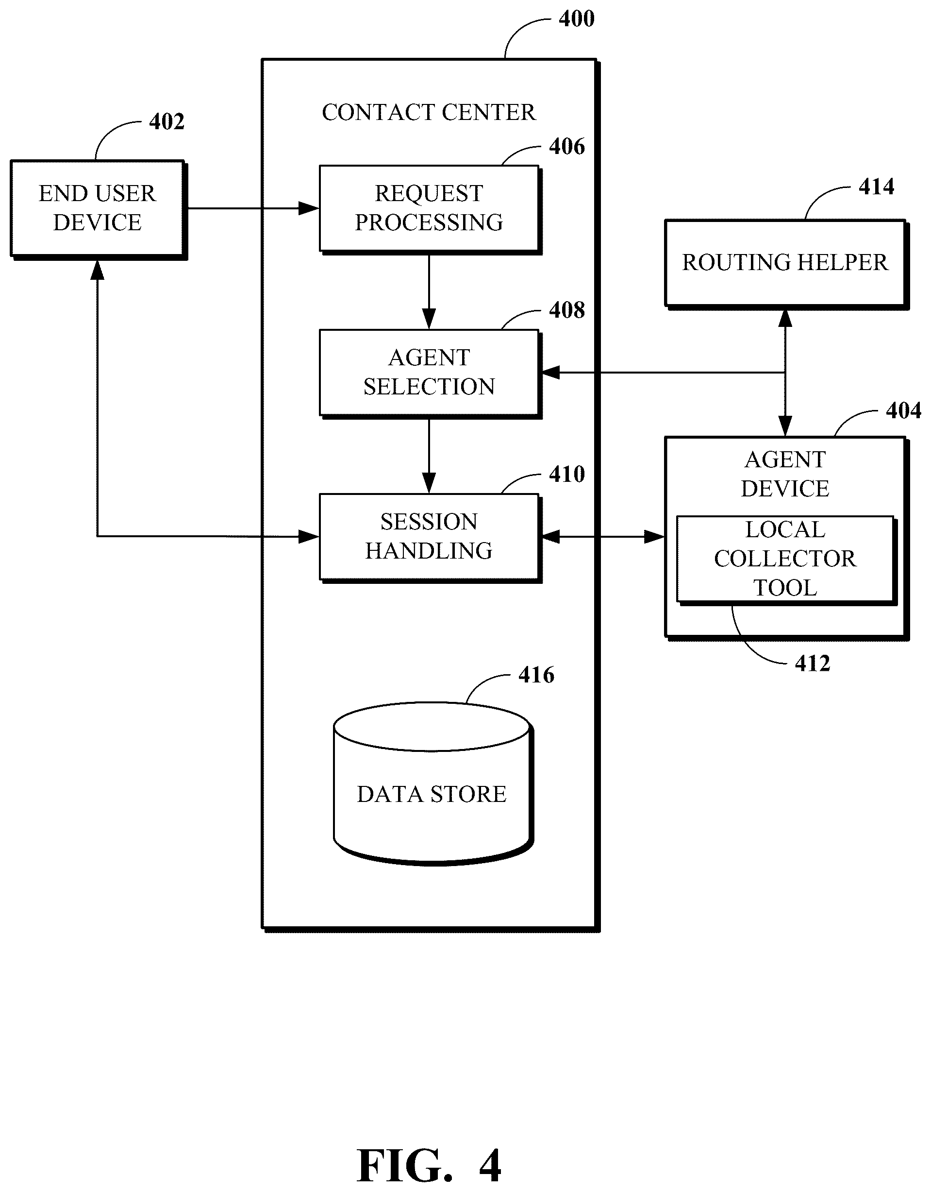 Patent US12309322 Figure 4 – Contact center routing based on agent cost