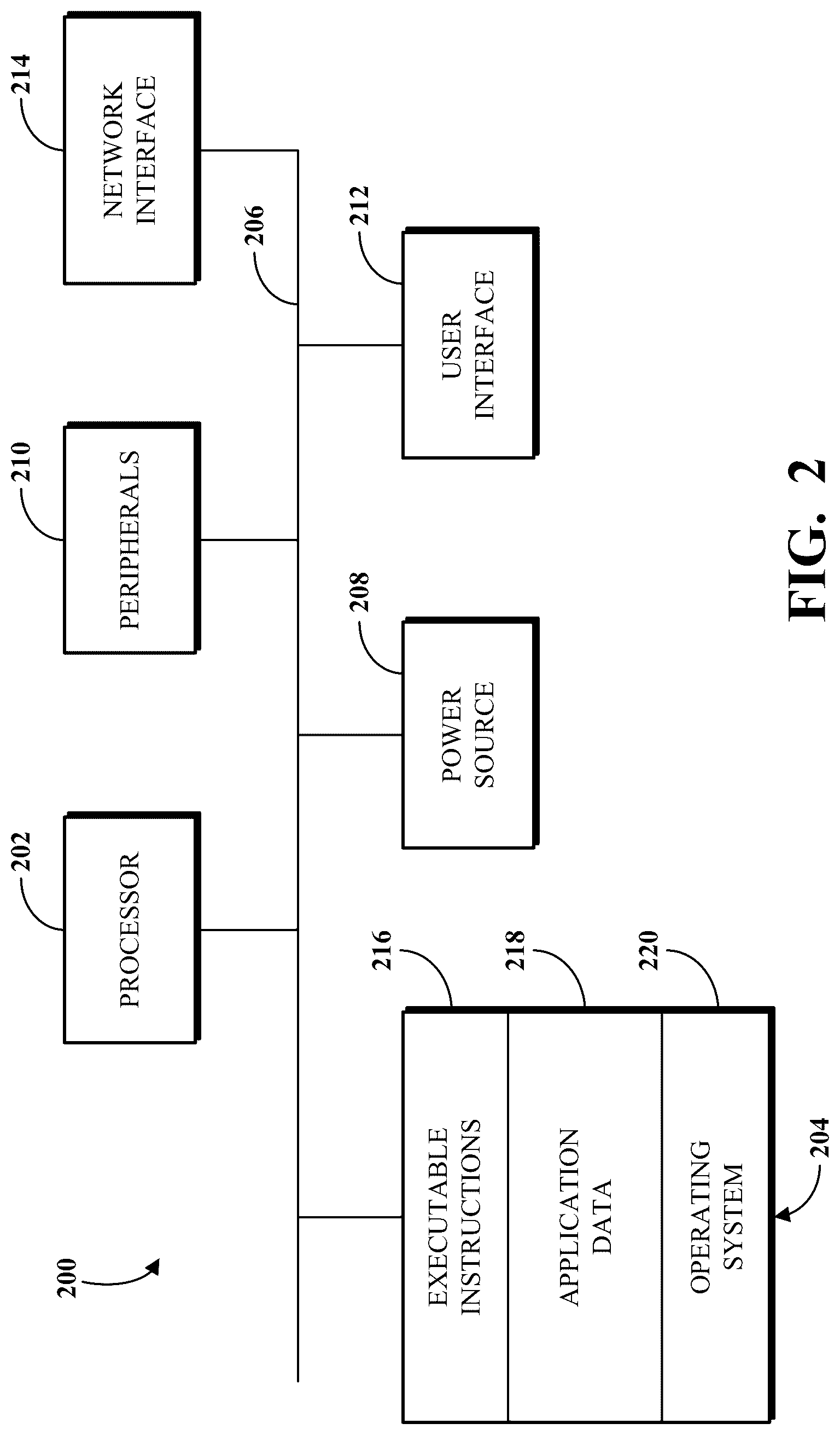 Patent US12309323 Figure 2 – Dynamic routing of contact center requests