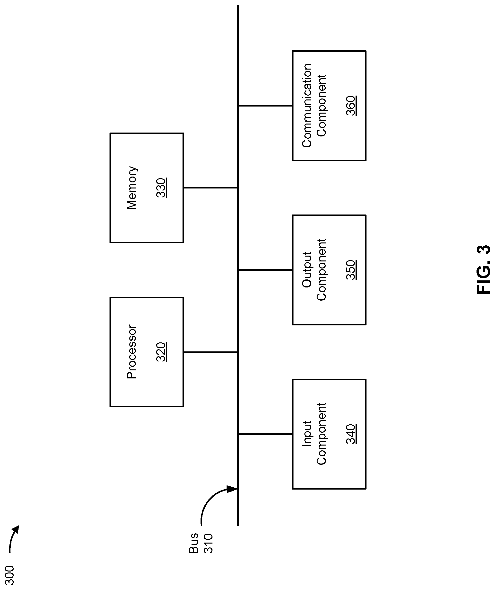 Patent US12309324 Figure 5 – Managing outbound calling