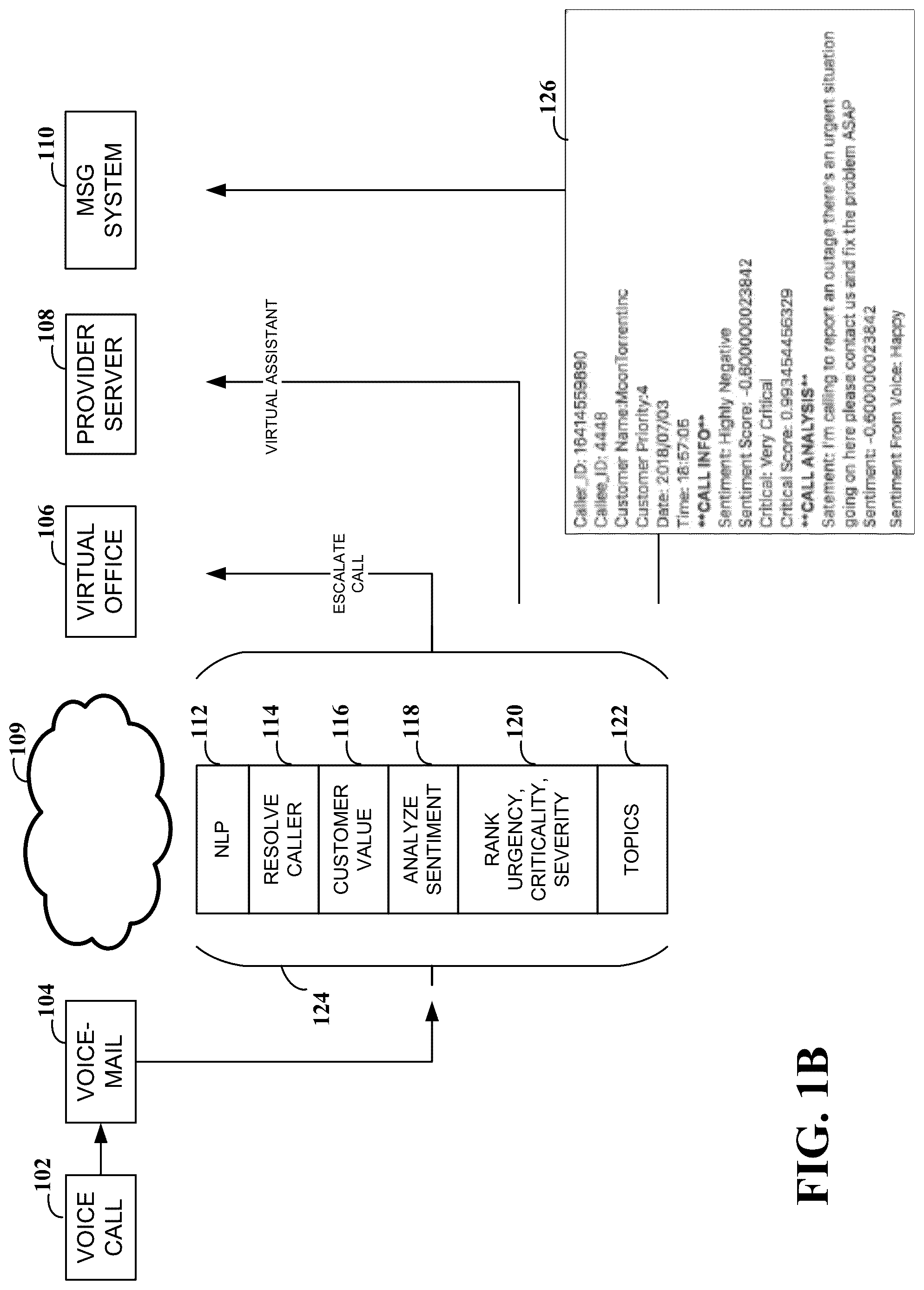 Patent US12309325 Figure 2 – Interactive routing of data communications