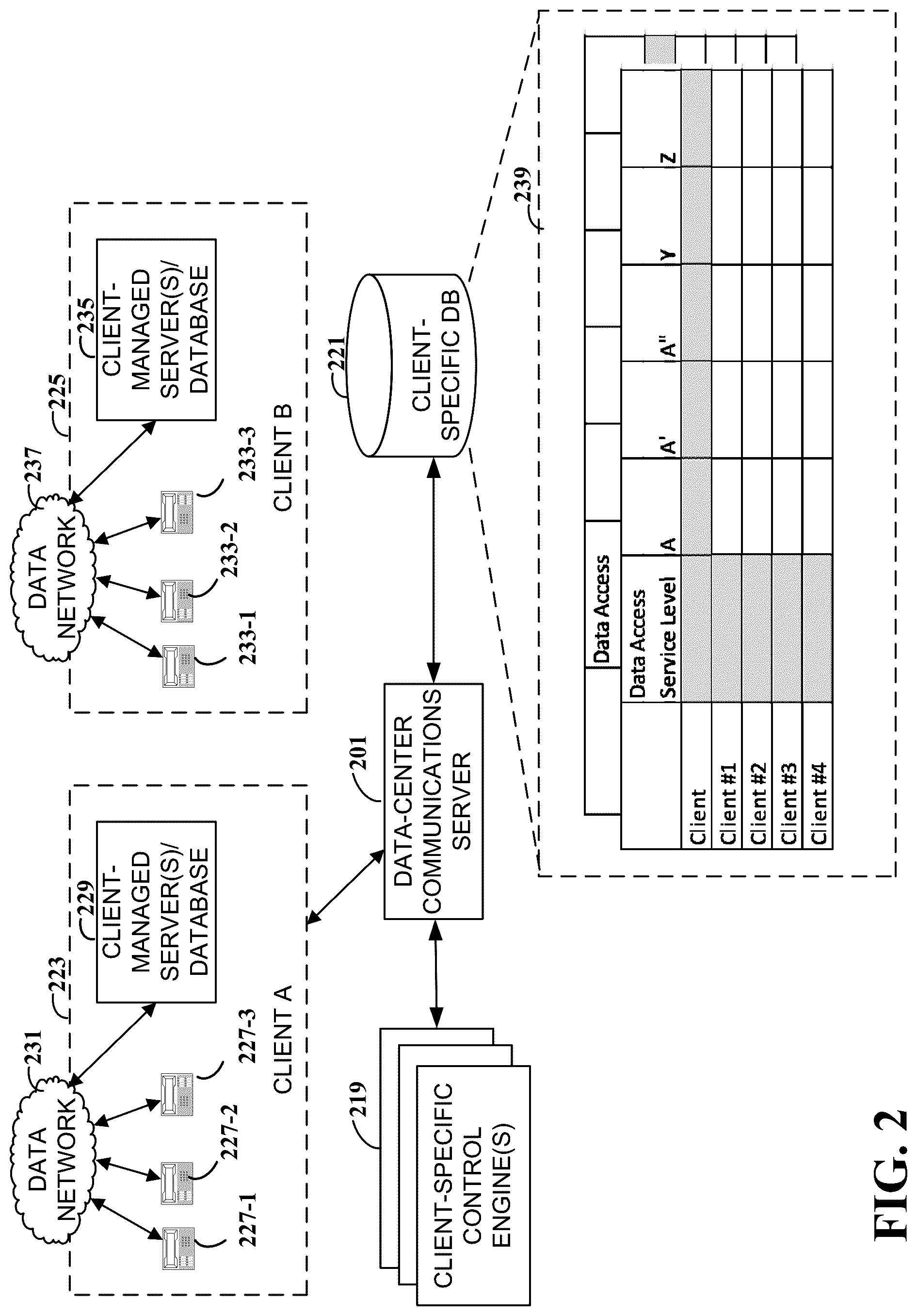 Patent US12309325 Figure 3 – Interactive routing of data communications