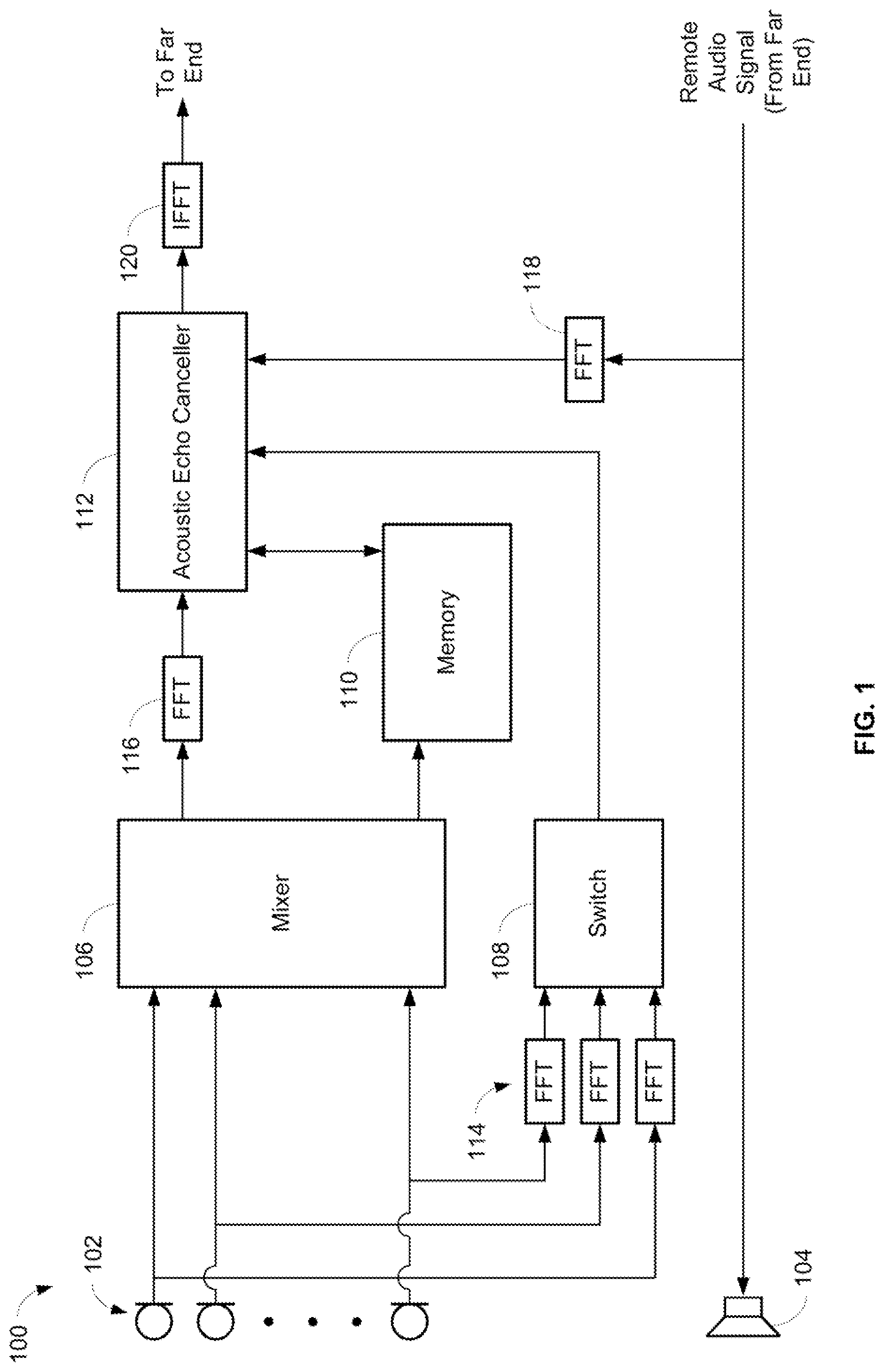 Patent US12309326 Figure 1 – Post-mixing acoustic echo cancellation systems and methods