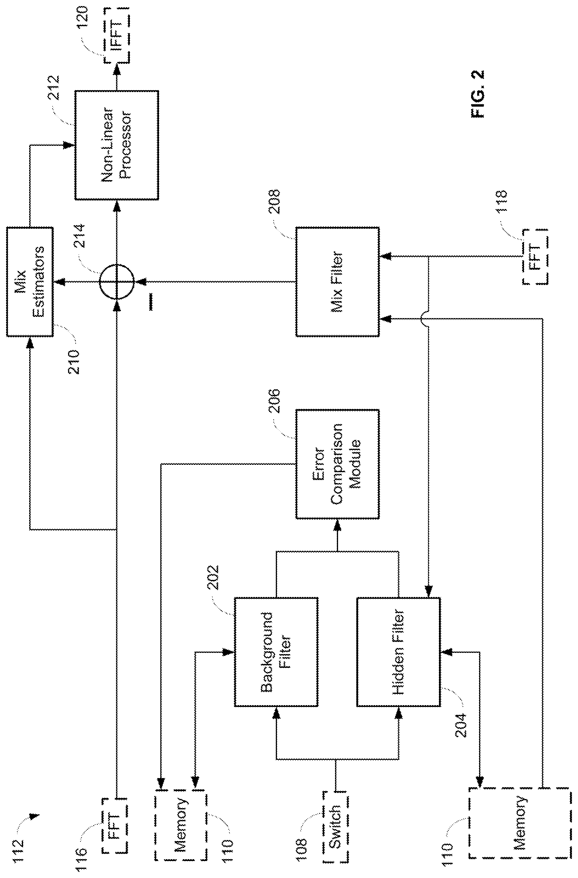Patent US12309326 Figure 2 – Post-mixing acoustic echo cancellation systems and methods