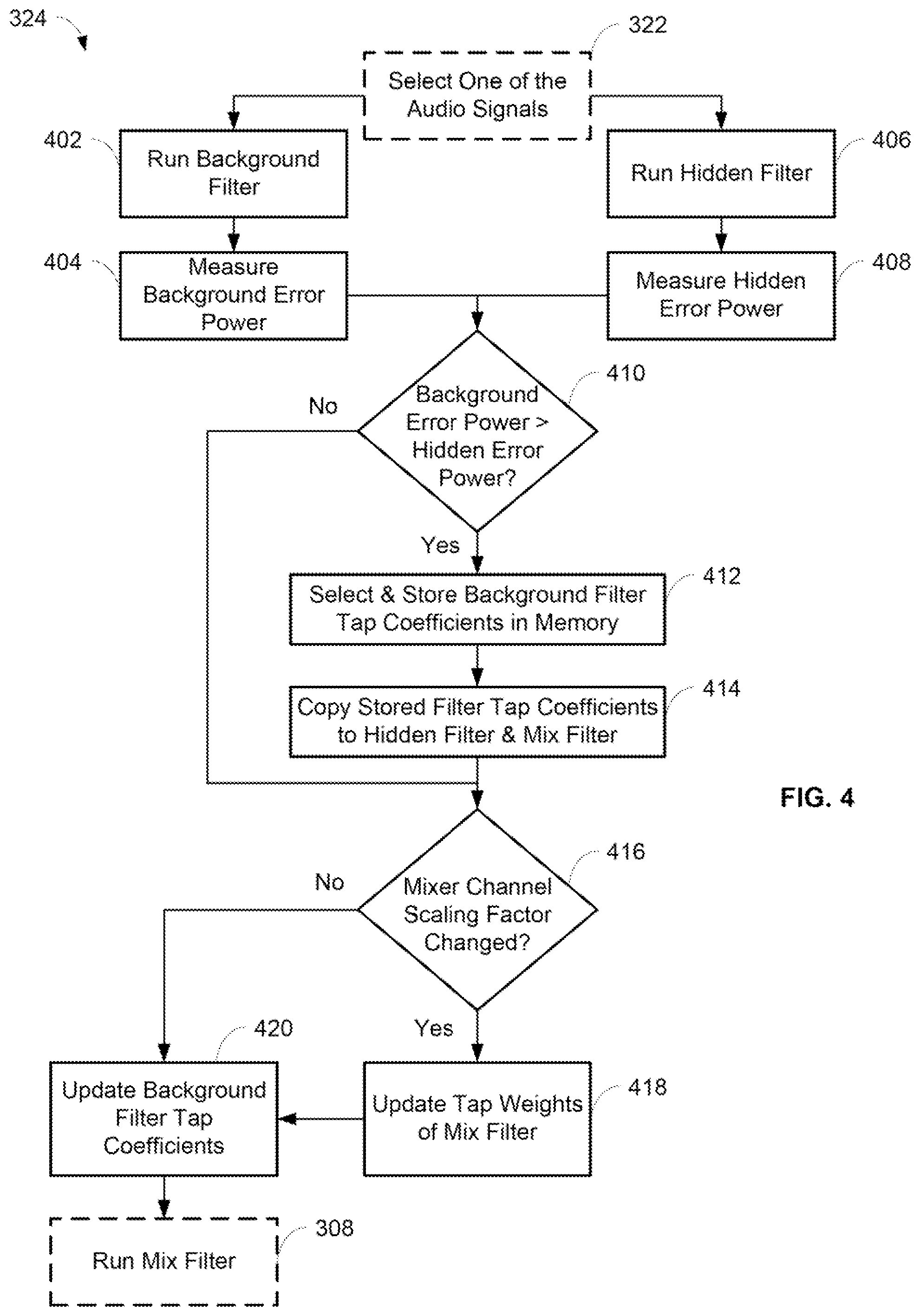 Patent US12309326 Figure 4 – Post-mixing acoustic echo cancellation systems and methods