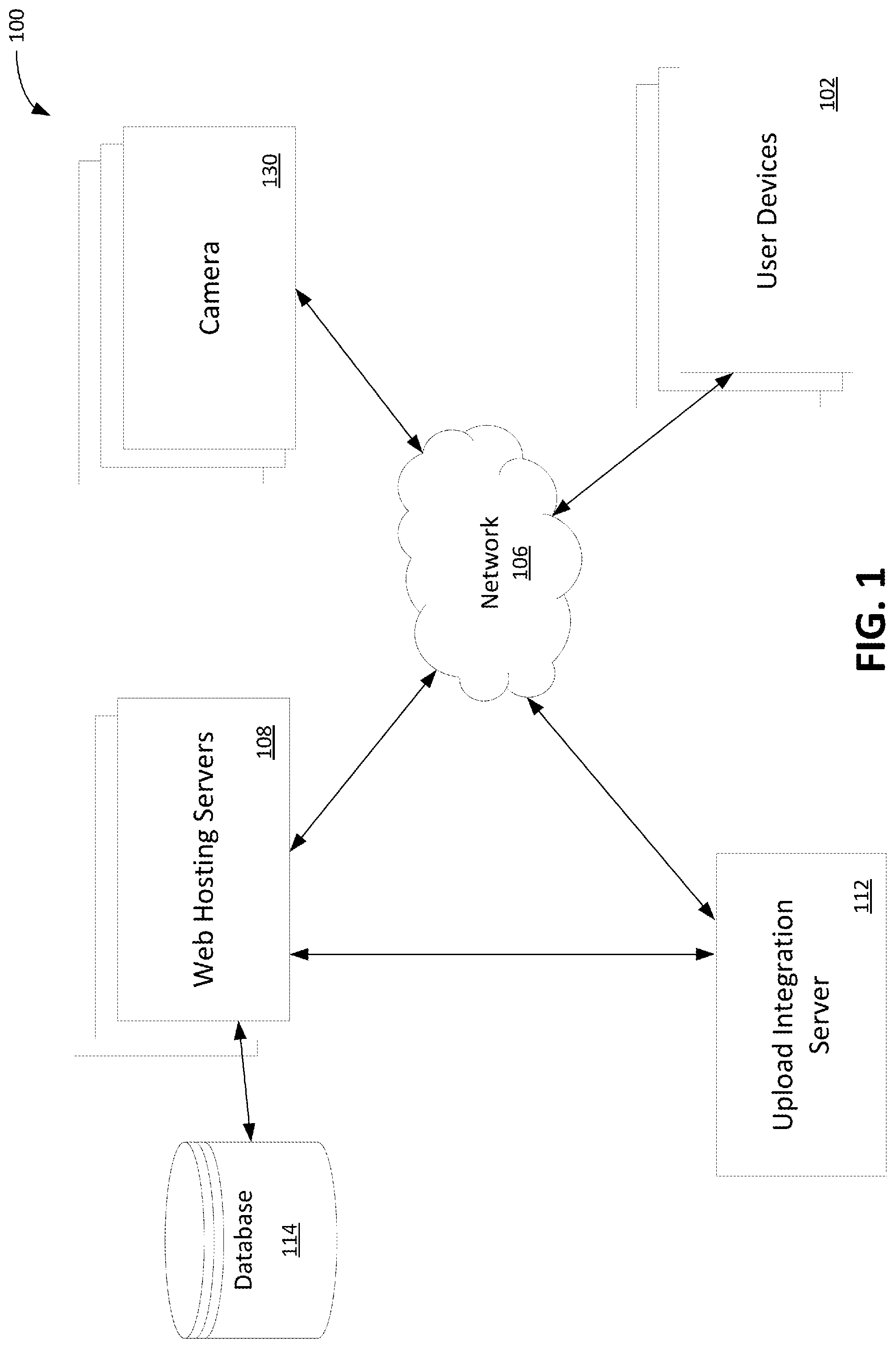 Patent US12309328 Figure 1 – Dynamic upload and automated workflows for hosted images and videos