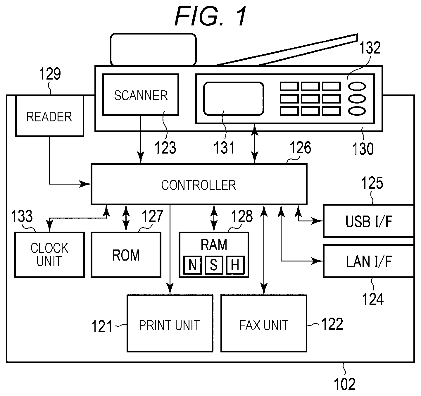 Patent US12309329 — Image forming apparatus to display first image having first button and second image having second button in display area, and decetion device detects movement of operator accesses display area — Figure 1