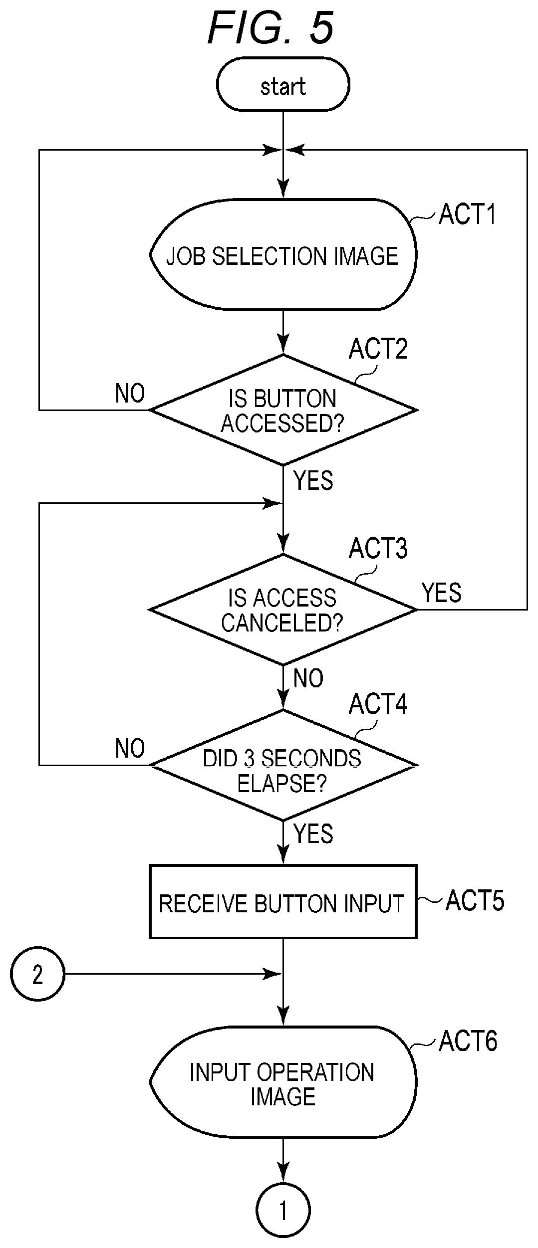 Patent US12309329 Figure 4 – Image forming apparatus to display first image having first button and second image having second button in display area, and decetion device detects movement of operator accesses display area