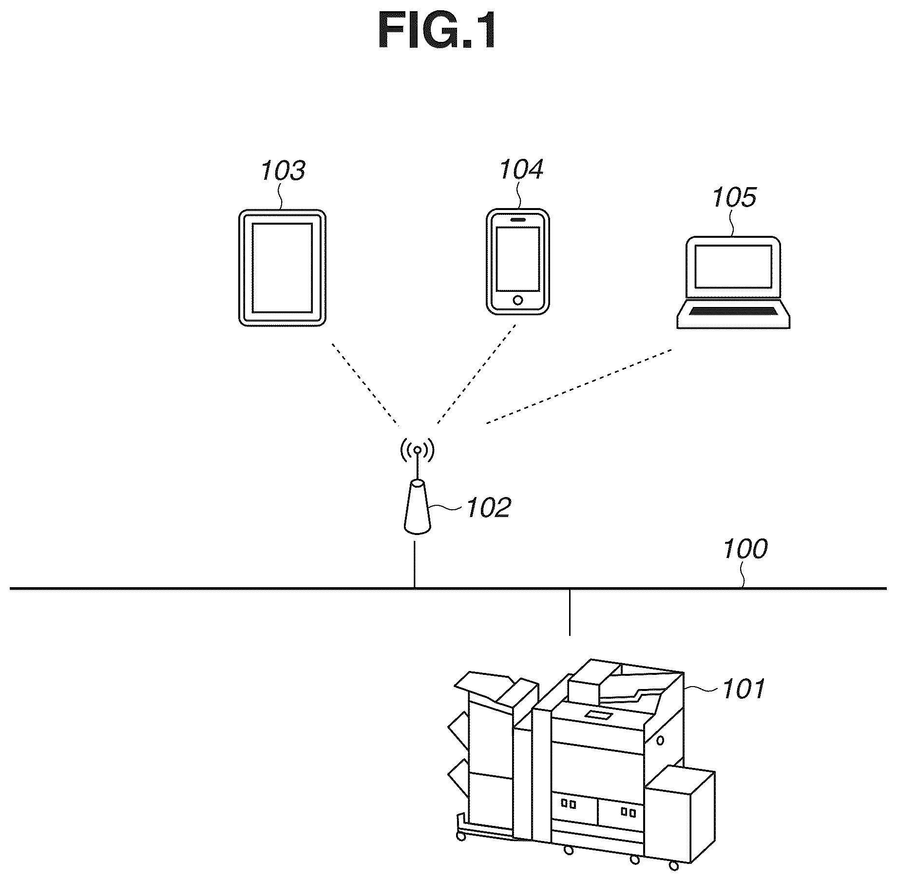 Patent US12309330 Figure 1 – Printing apparatus configured to transmit sheet type information, method for controlling the same, and storage medium