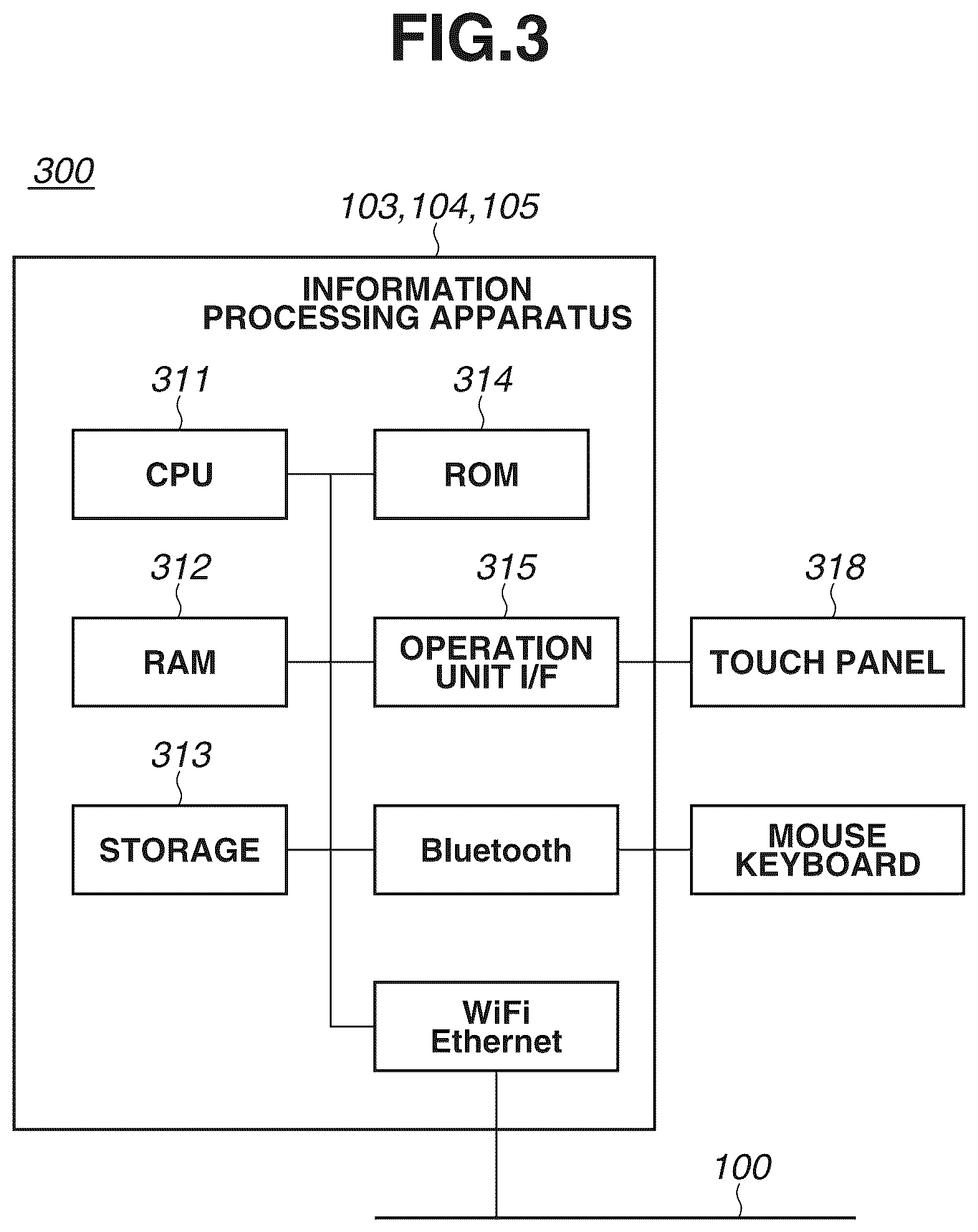Patent US12309330 Figure 3 – Printing apparatus configured to transmit sheet type information, method for controlling the same, and storage medium