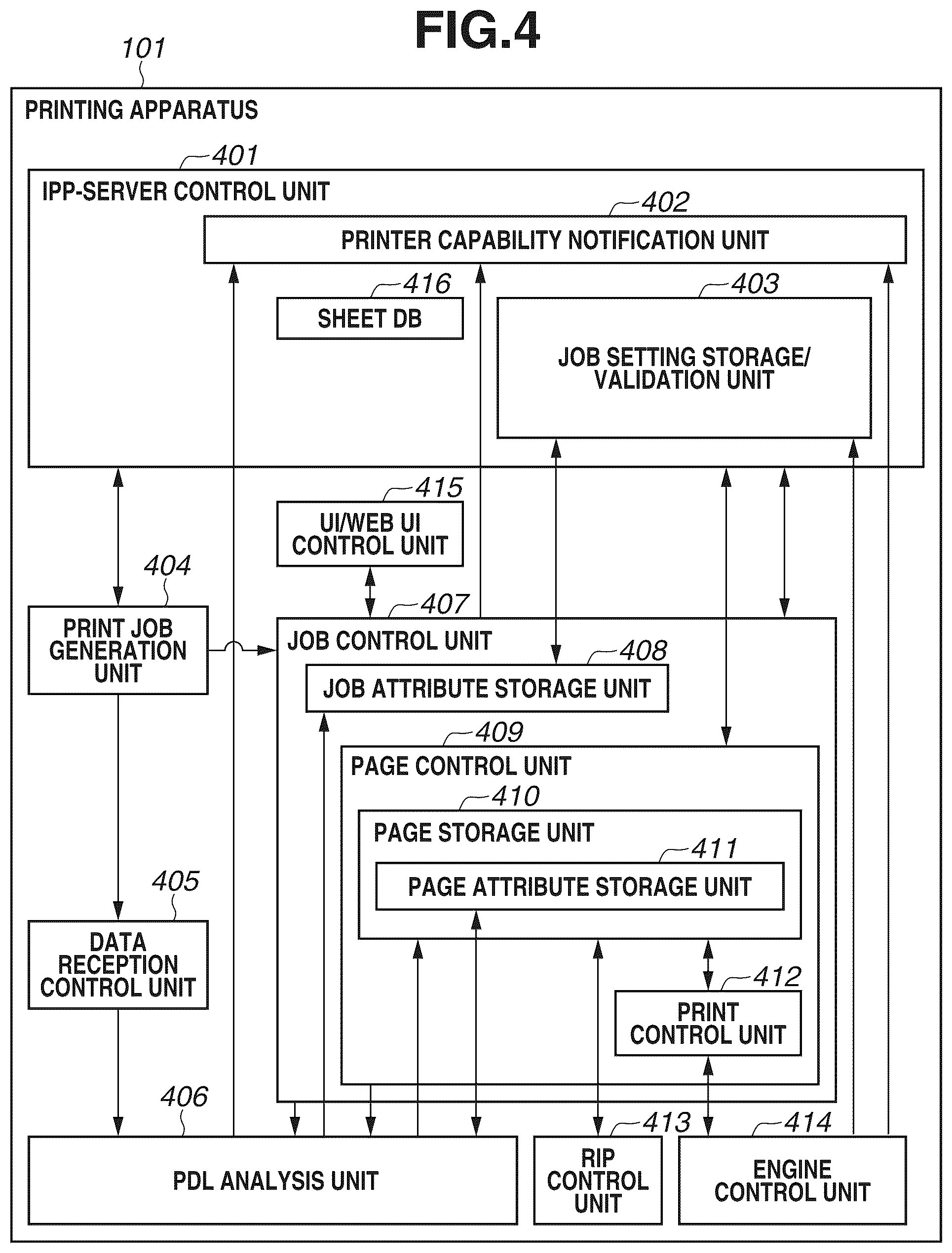 Patent US12309330 Figure 4 – Printing apparatus configured to transmit sheet type information, method for controlling the same, and storage medium