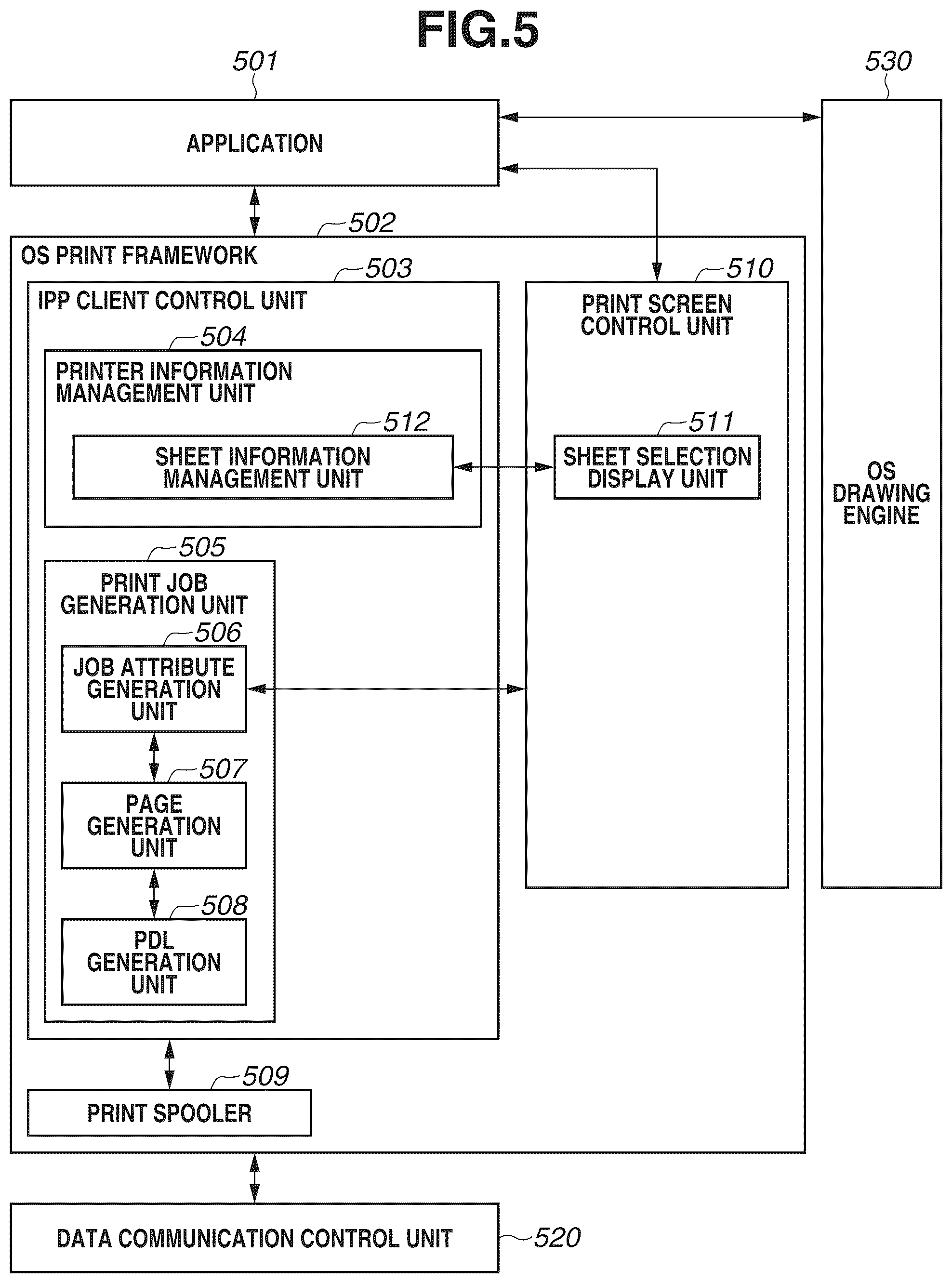 Patent US12309330 Figure 5 – Printing apparatus configured to transmit sheet type information, method for controlling the same, and storage medium