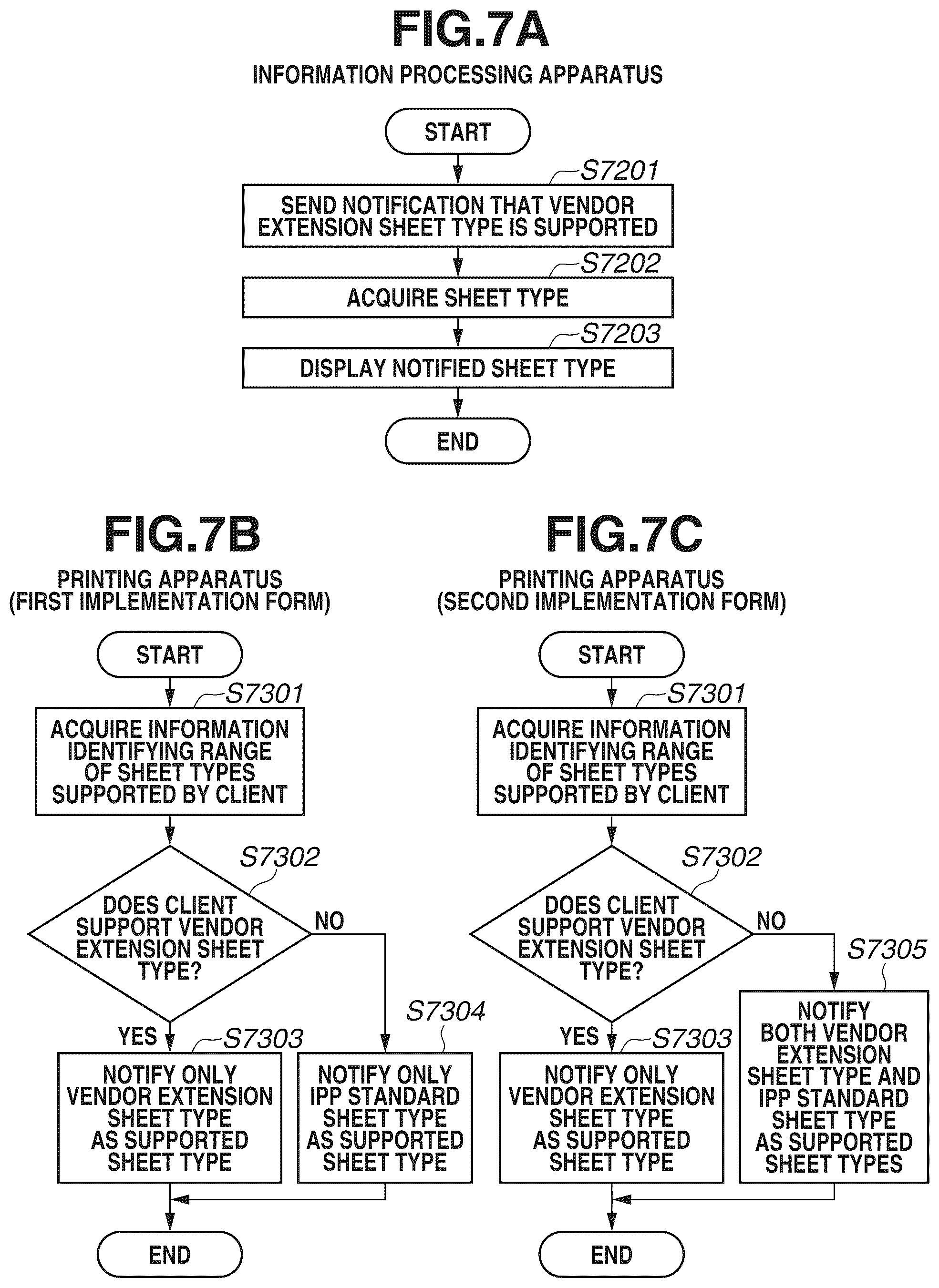 Patent US12309330 Figure 7 – Printing apparatus configured to transmit sheet type information, method for controlling the same, and storage medium