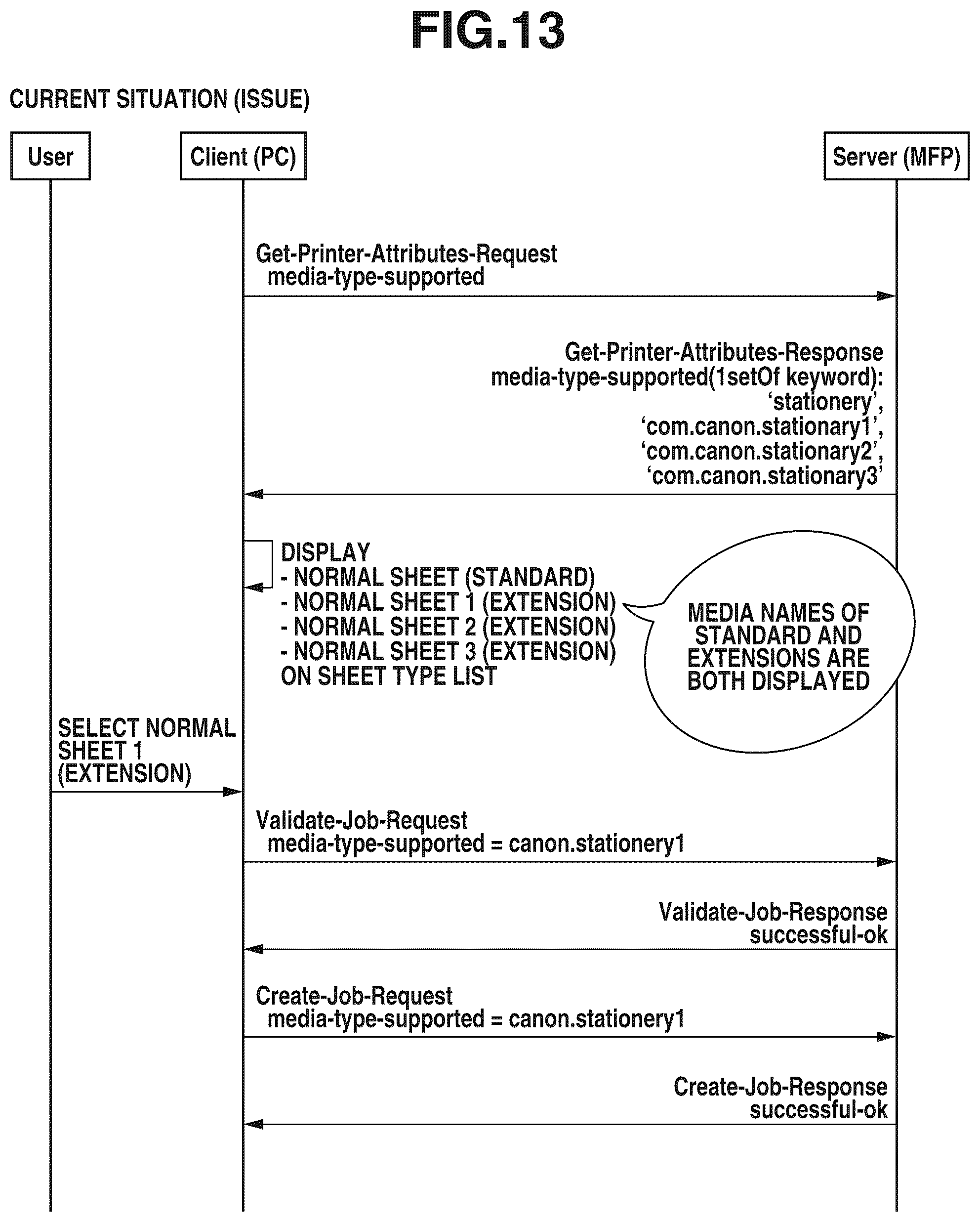 Patent US12309330 Figure 16 – Printing apparatus configured to transmit sheet type information, method for controlling the same, and storage medium