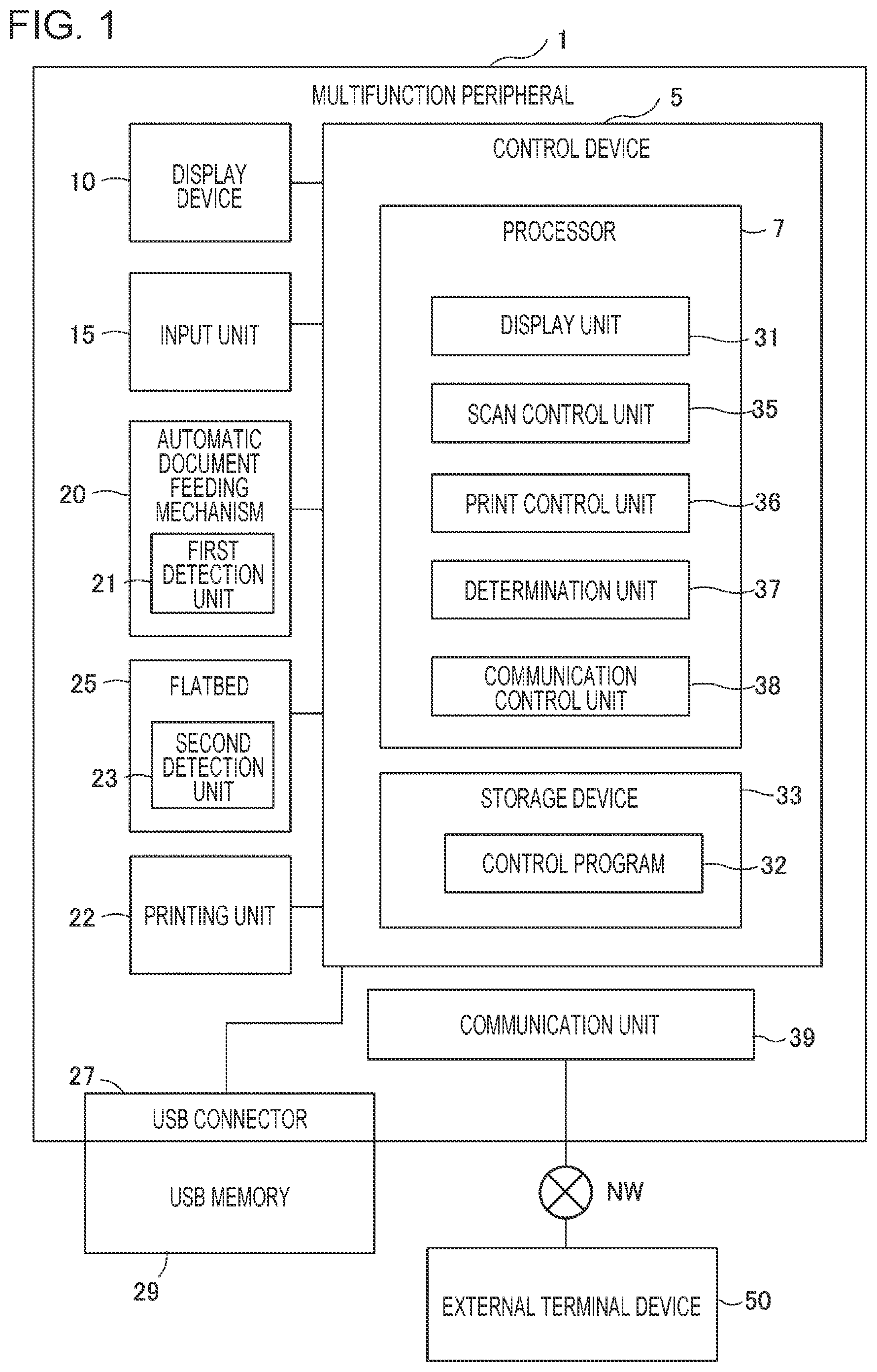 Patent US12309331 Figure 1 – Method executing function via scanner to display first button causing screen transition to setting screen, second and third buttons causing scanner to perform scan, non-transitory computer-readable storage medium storing program for display function