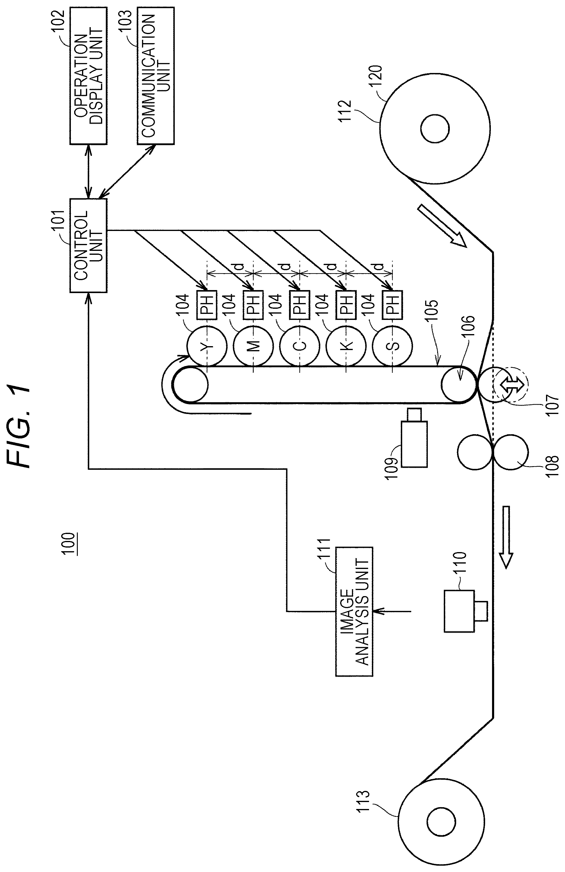 Patent US12309332 Figure 1 – Image inspection system for print setting correction