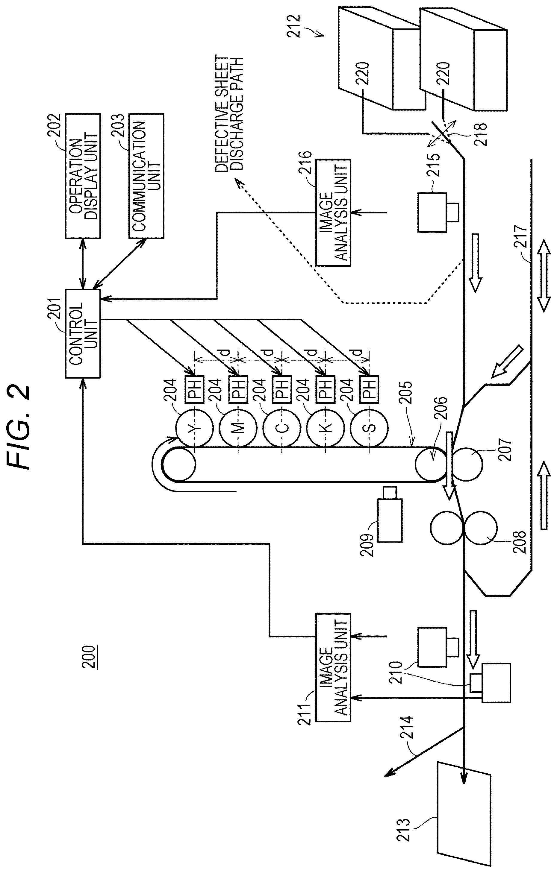 Patent US12309332 Figure 2 – Image inspection system for print setting correction