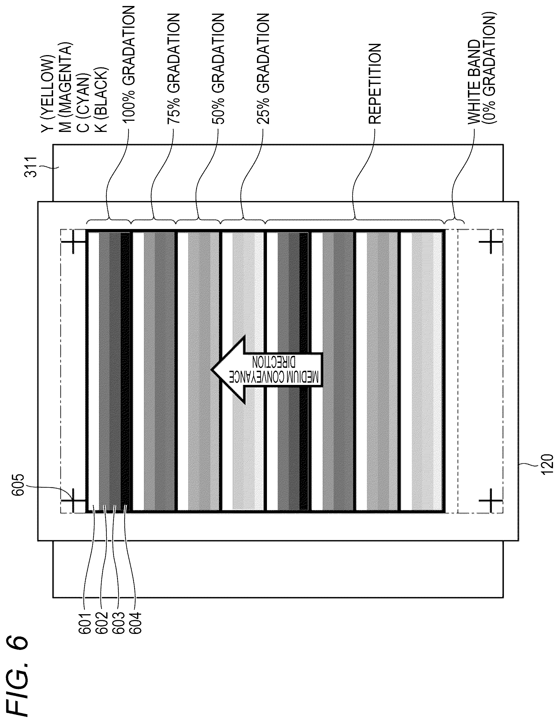 Patent US12309332 Figure 6 – Image inspection system for print setting correction